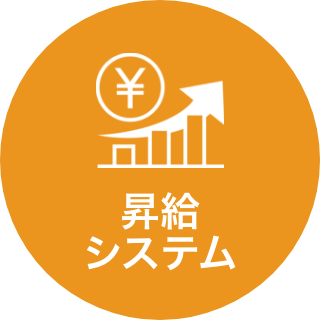 昇給 システム