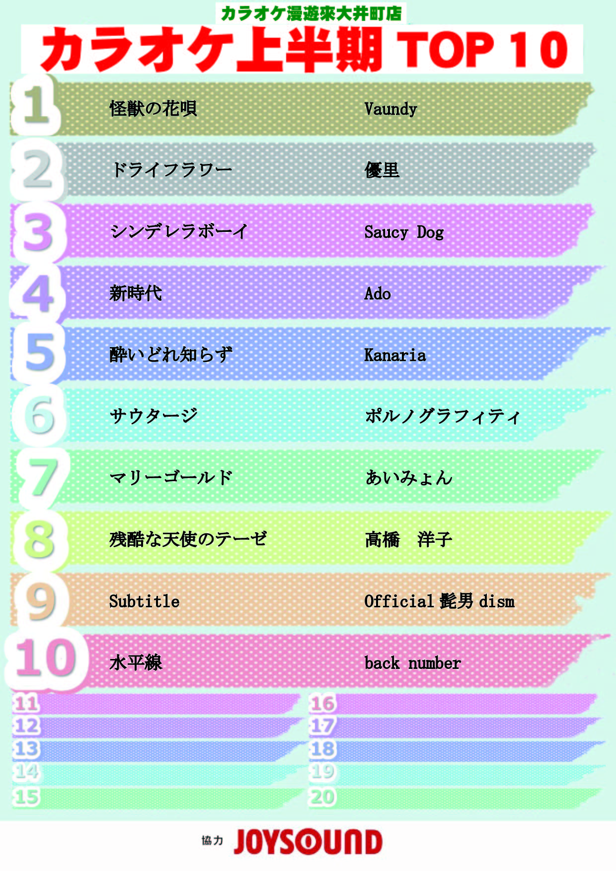 2023上半期カラオケTOP10発表！