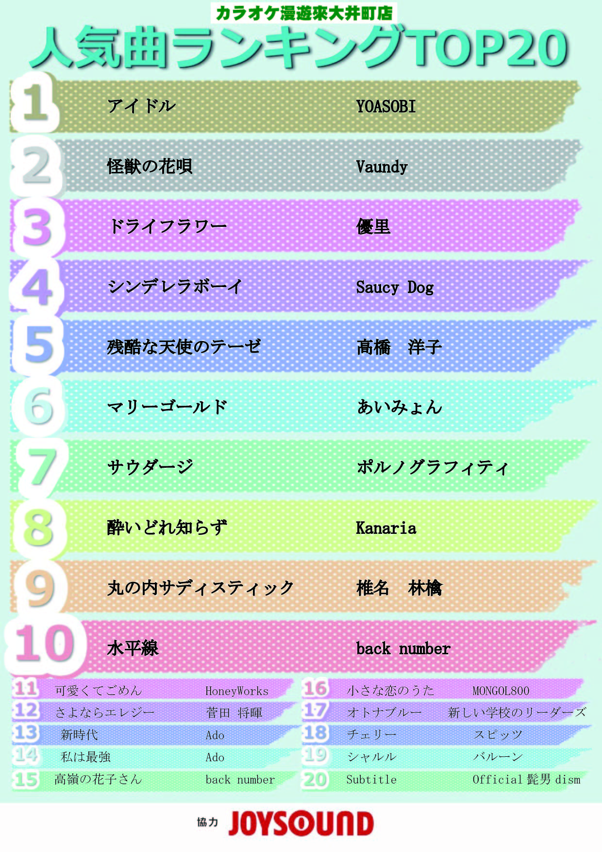 2023年7月度カラオケランキングTOP20