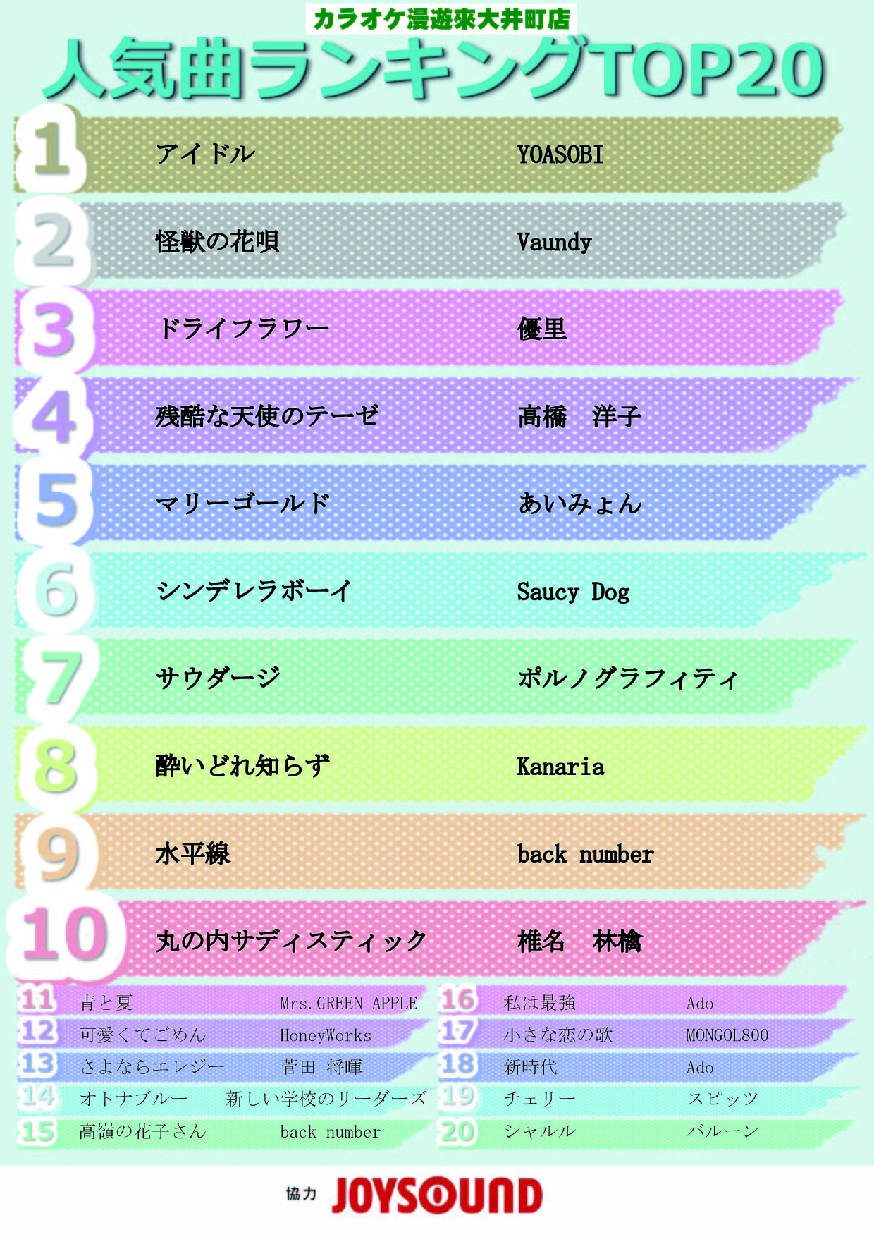 2023年8月度カラオケランキングTOP20