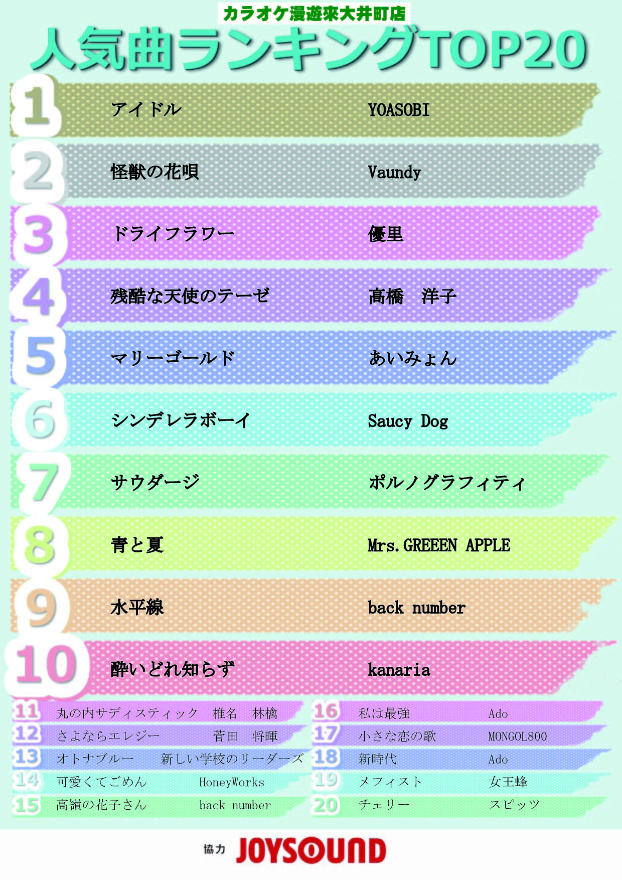 2023年9月度カラオケランキング発表！