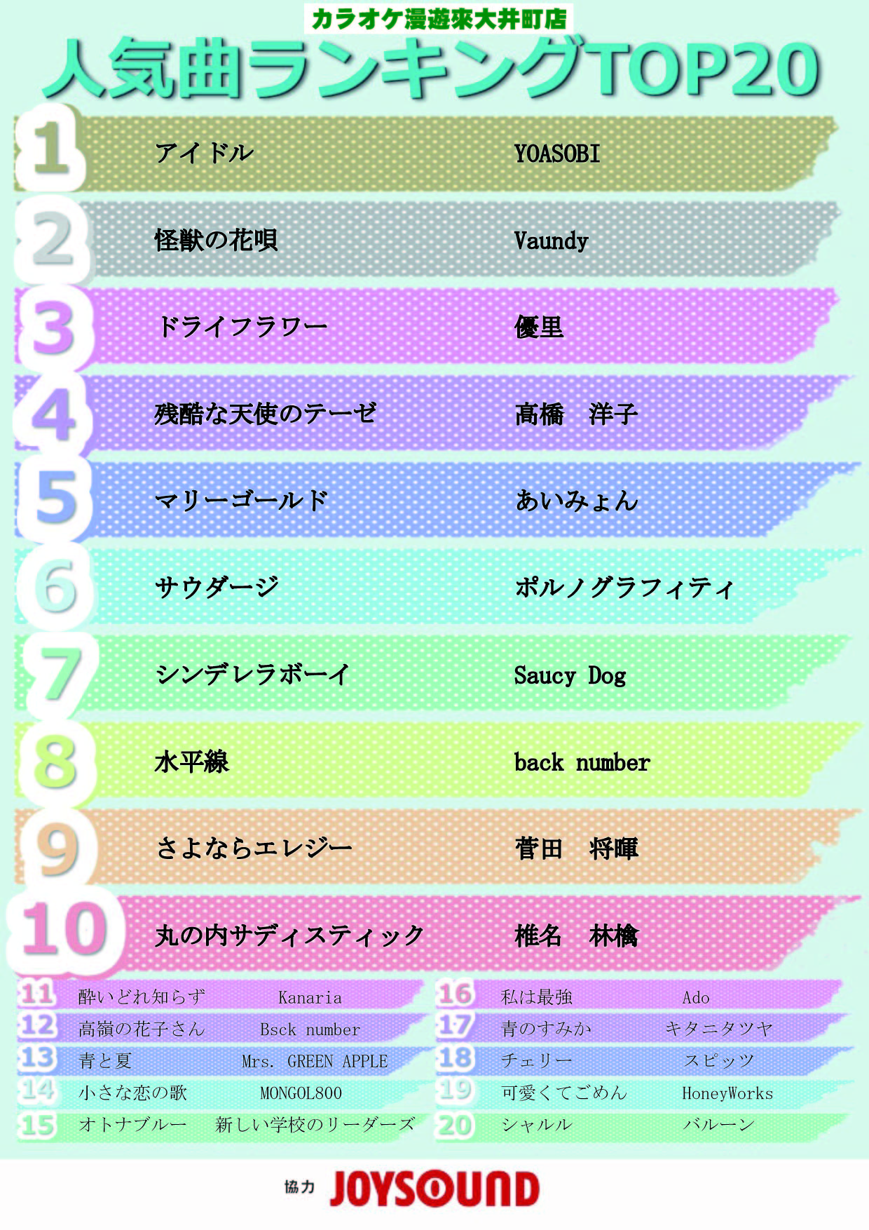 2023年10月度　TOP20カラオケランキング発表