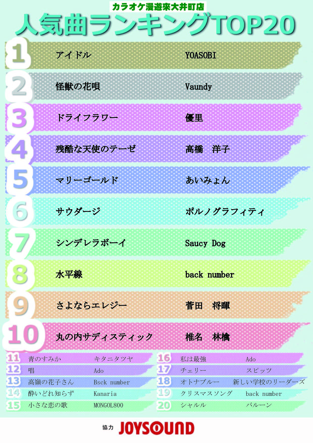 2023年11月度　TOP20カラオケランキング発表