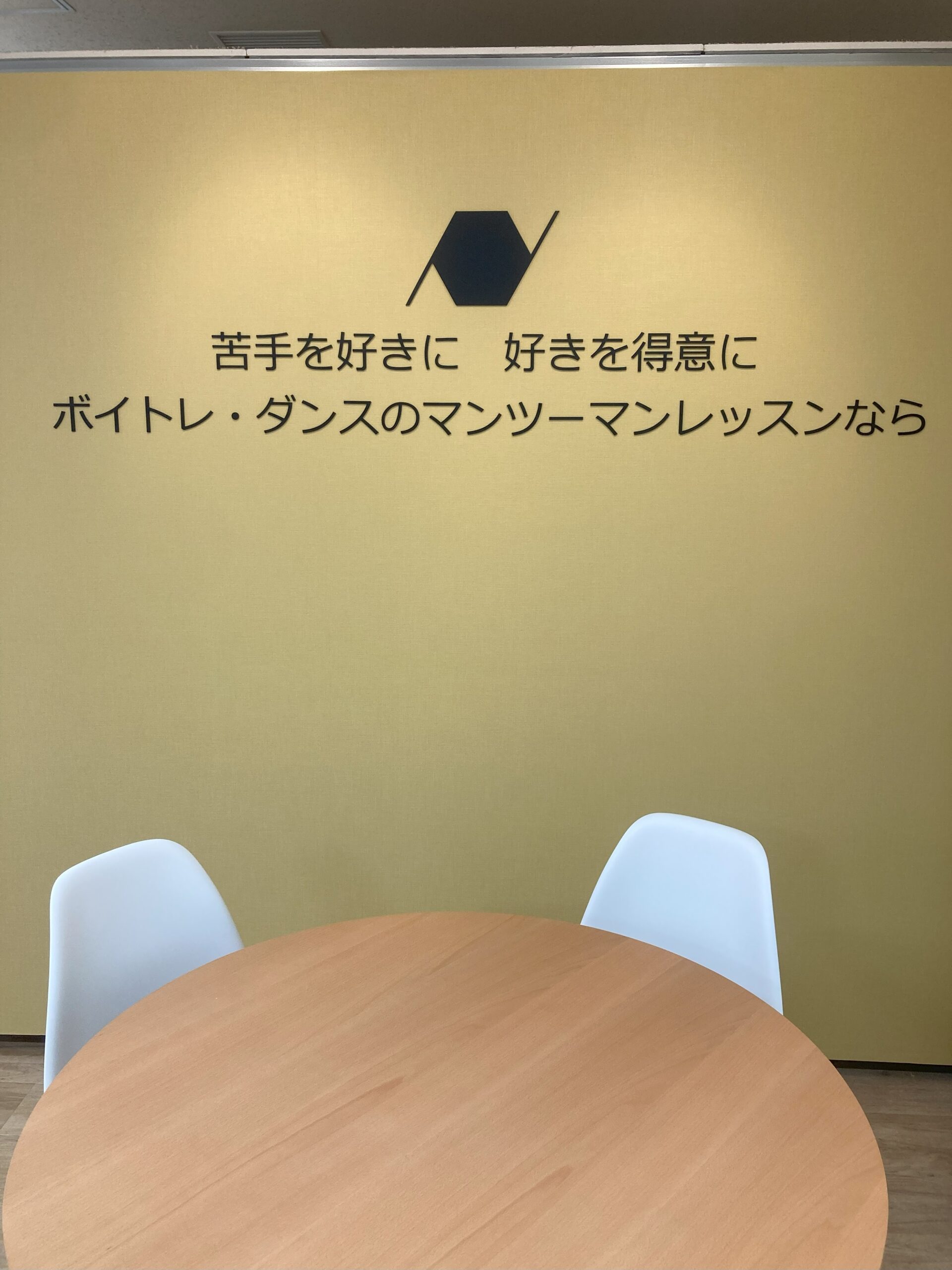 ナユタス府中校へのアクセス