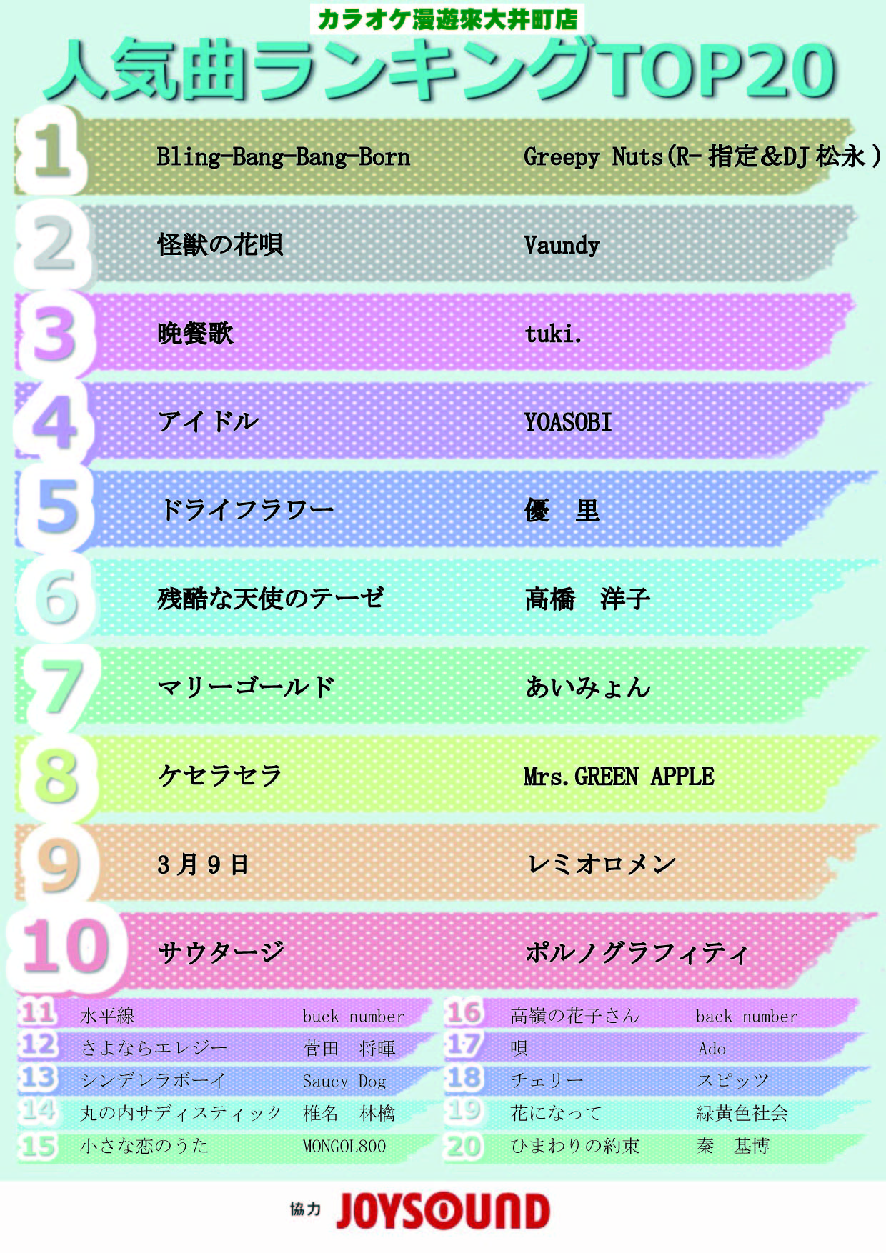 2024年4月度 カラオケTOP２０