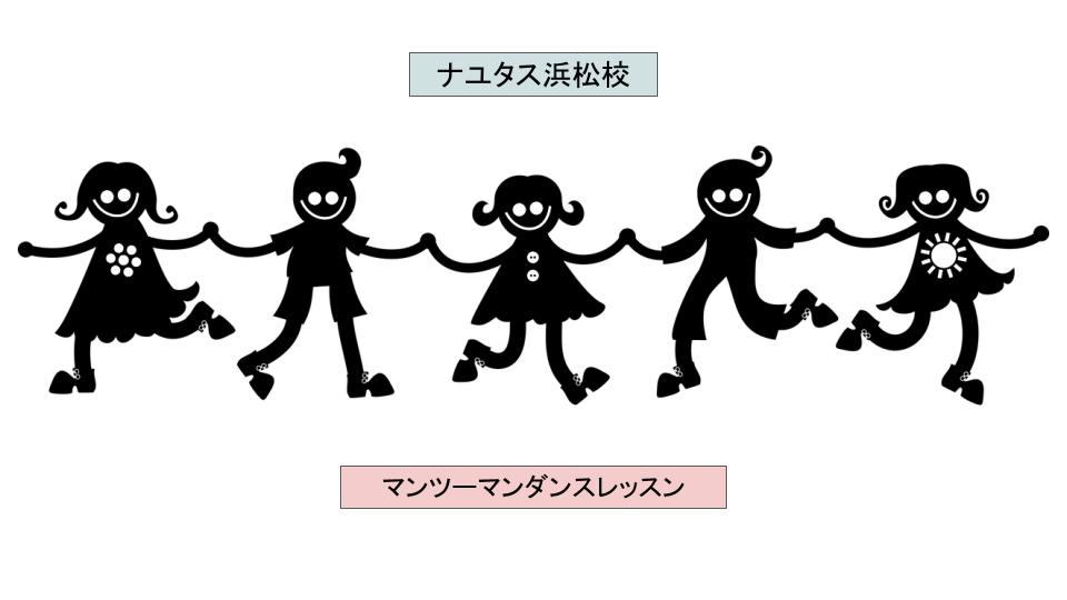 ダンス⚡️体力向上におすすめの練習法、筋力トレーニングの効果🔥マンツーマンレッスンの『ナユタス浜松校』🤩