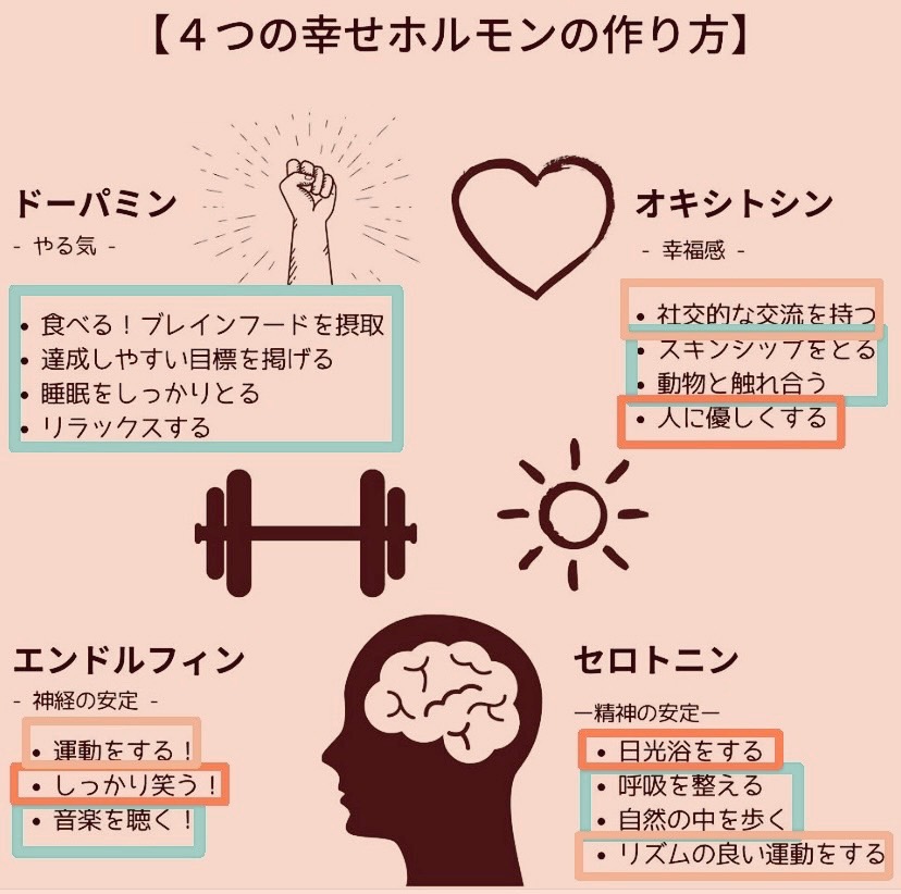 お久しぶりです。ボーカル講師Lilyです✨