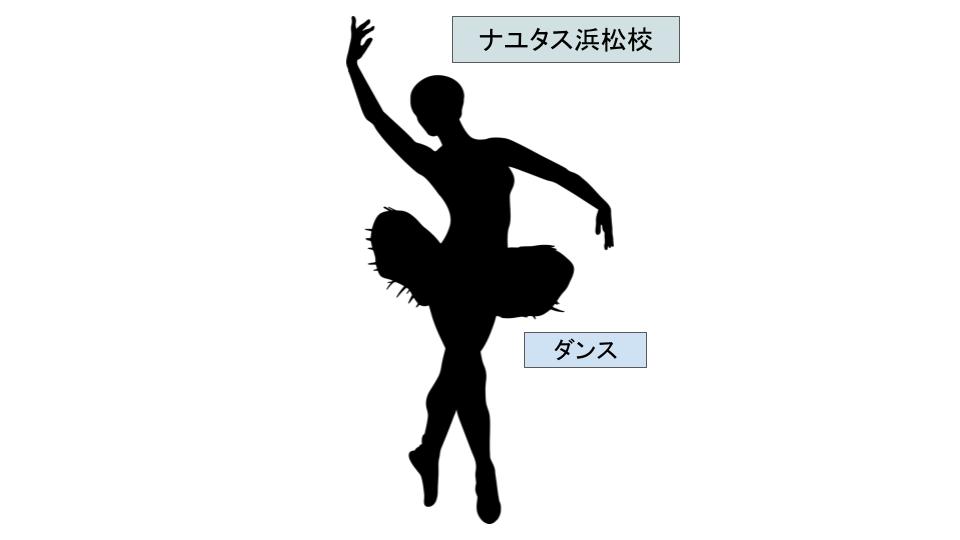自宅でできるダンス練習、簡単な振付を学ぶ🖊️ダンス、ボイトレのマンツーマンレッスン「ナユタス浜松校」