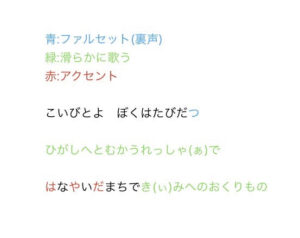木綿のハンカチーフ歌唱攻略