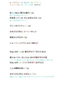 真夜中のドア歌唱攻略