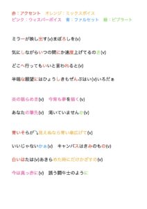 カラーズ歌唱ポイント