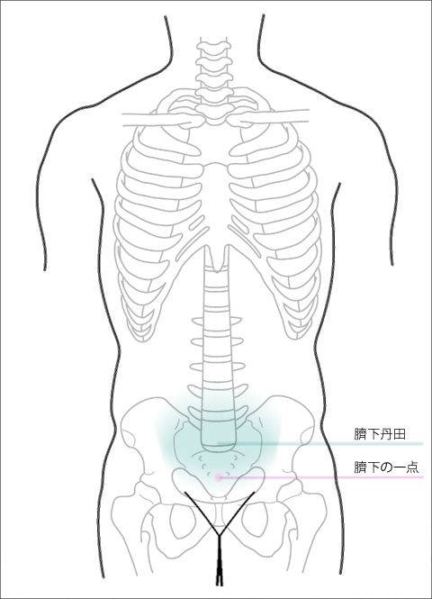 音を支える-ナユタス西日暮里校-