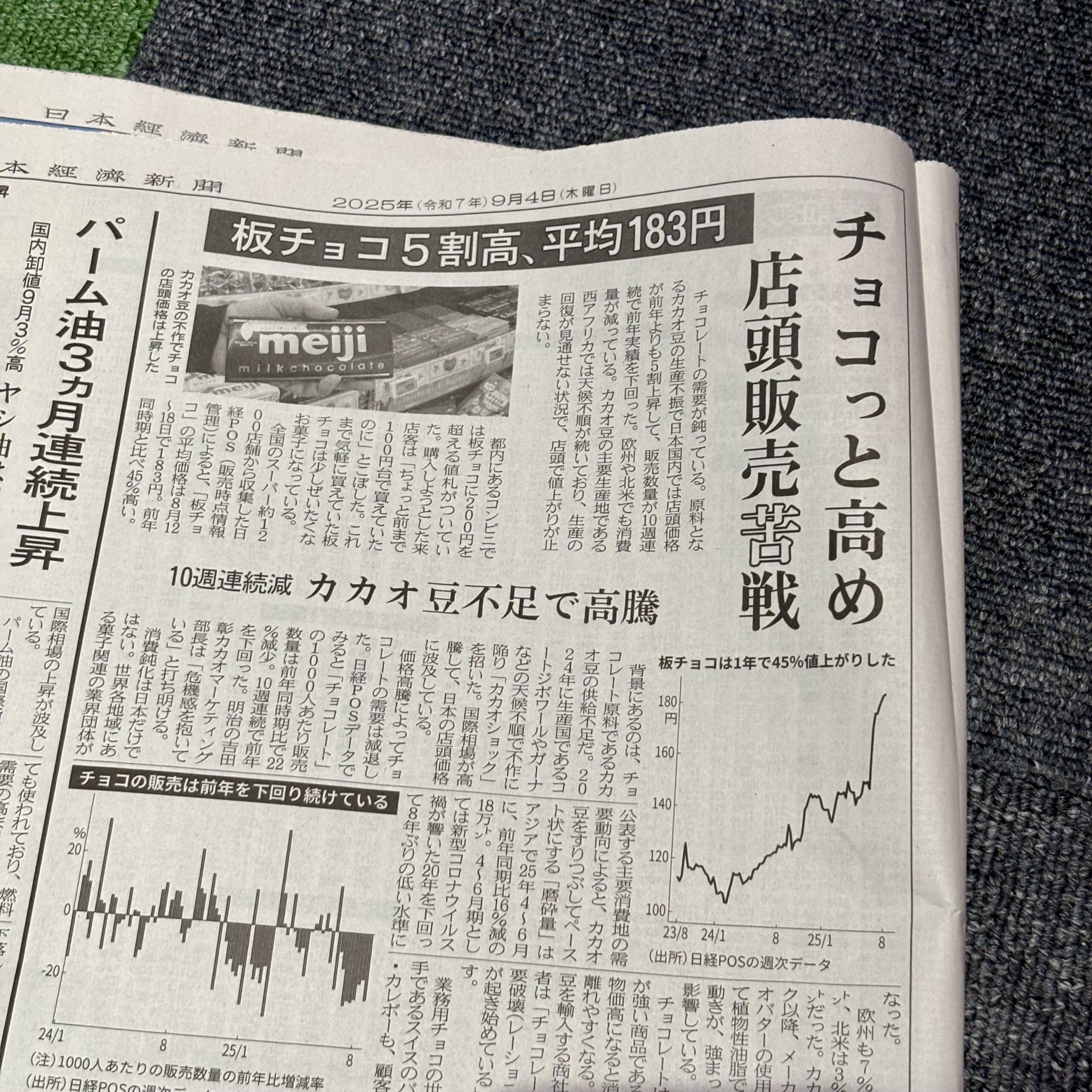 三角チョコパイCMダンスと、チョコっとチョコ高騰【埼玉マンツーマンダンスならナユタス川口校】