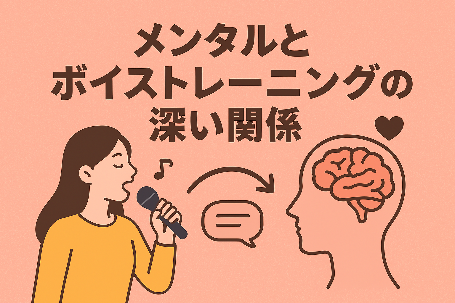 🎤心が声に出る？メンタルとボイストレーニングの深い関係【NAYUTAS大橋校】