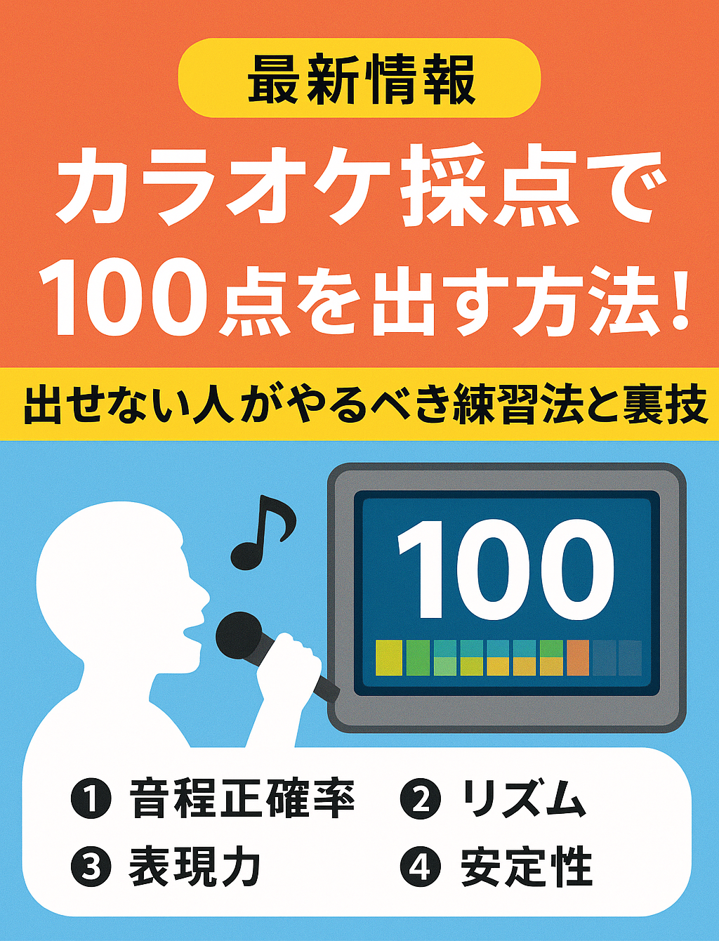 🎤【最新版】カラオケ採点で100点を出す方法！出せない人がやるべき練習法と裏技
