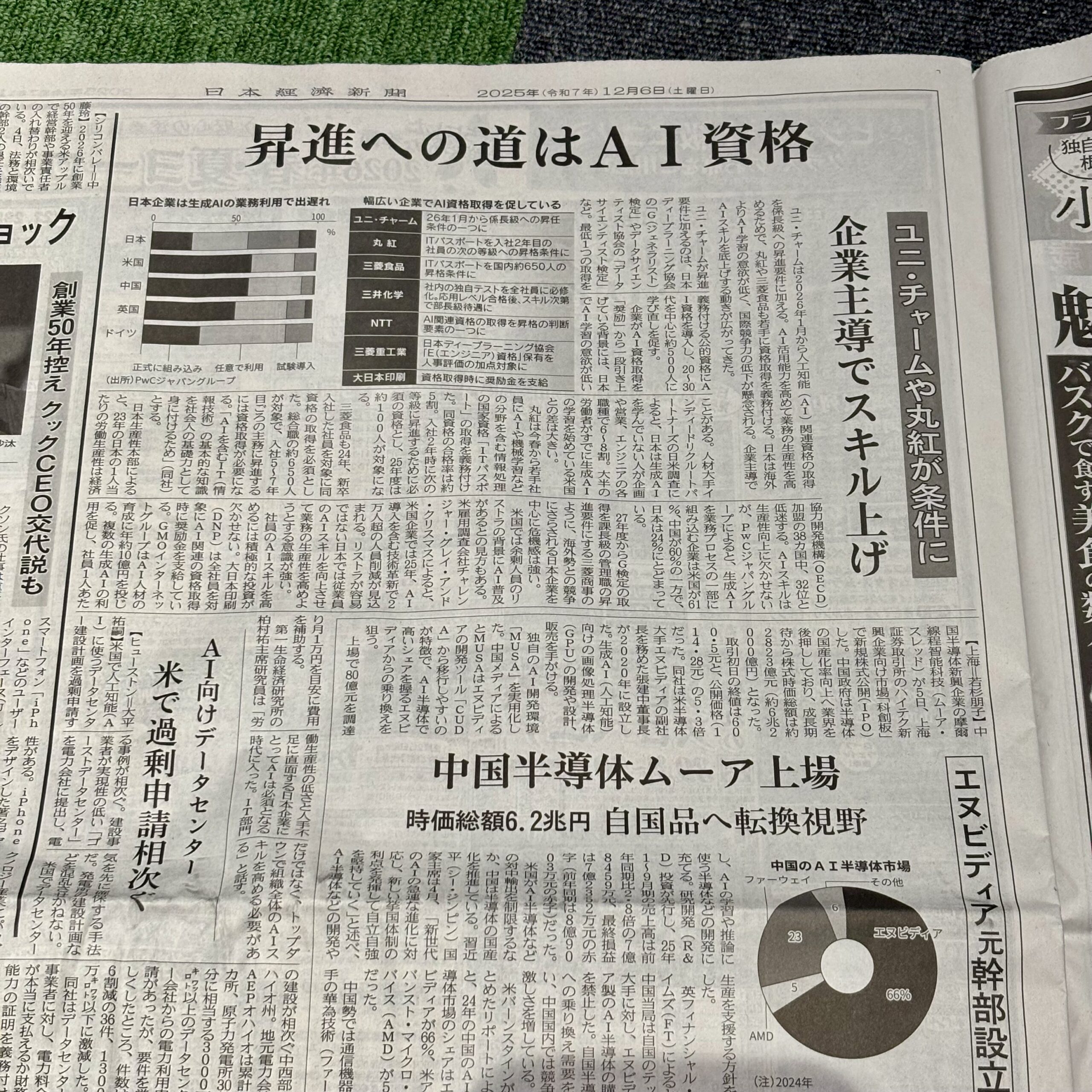 AI関連の資格取得が昇進条件の時代【埼玉ボイトレスクール・ナユタス川口校】