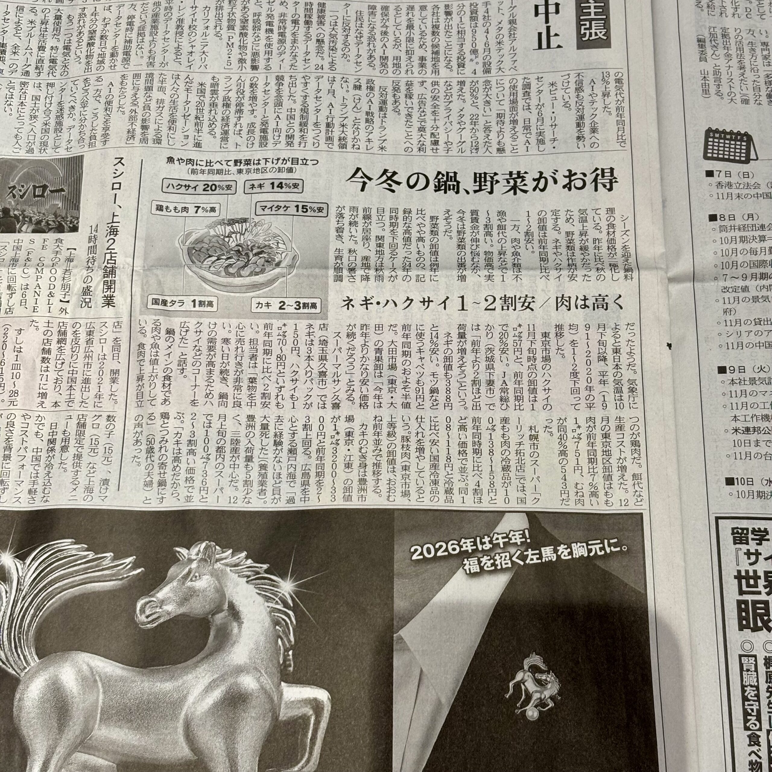 鍋料理の食材価格が二極化【埼玉マンツーマンダンススクール・ナユタス川口校】