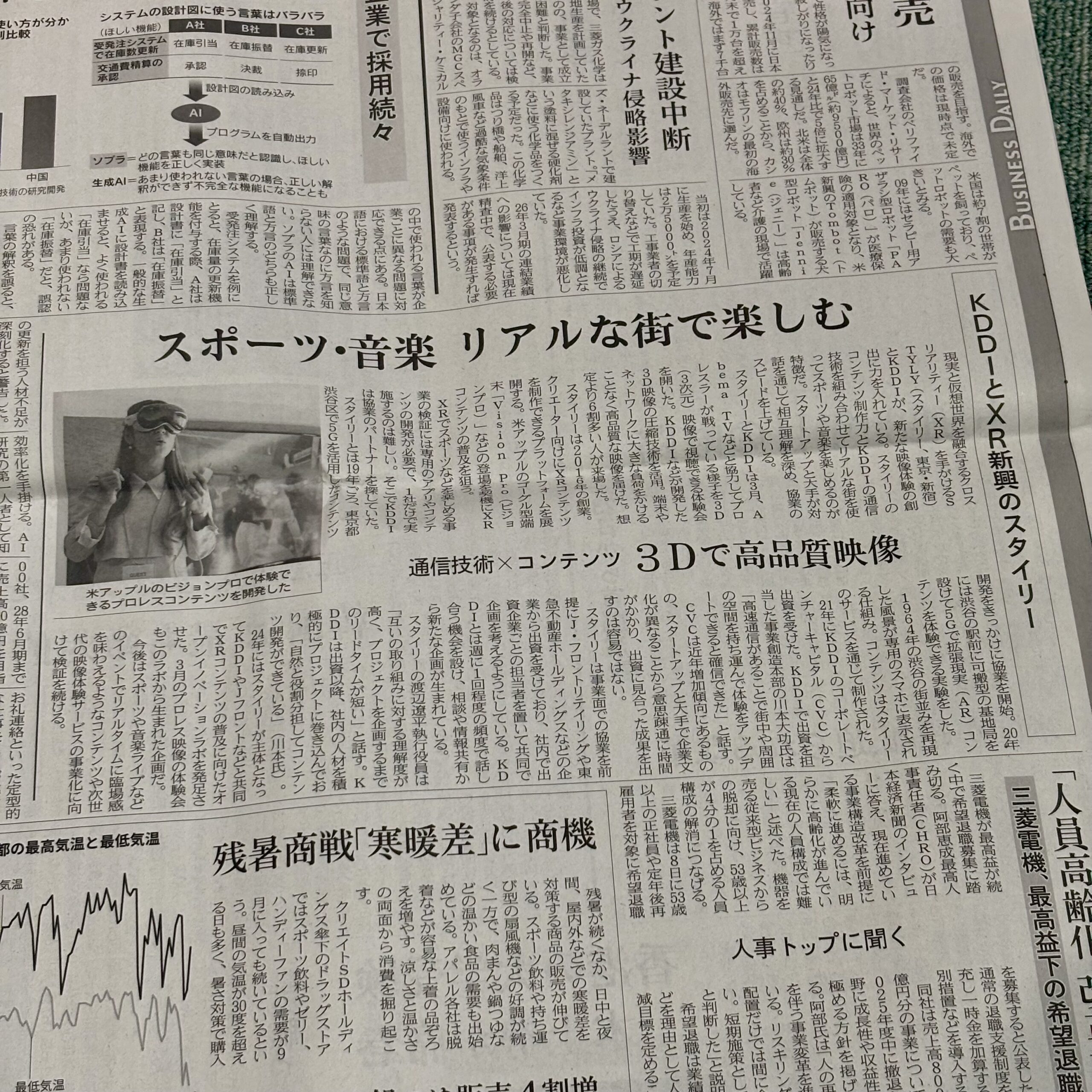 現実と仮想世界を融合するクロスリアリティ（XR）【埼玉のボイストレーニングスクール・ナユタス川口校】