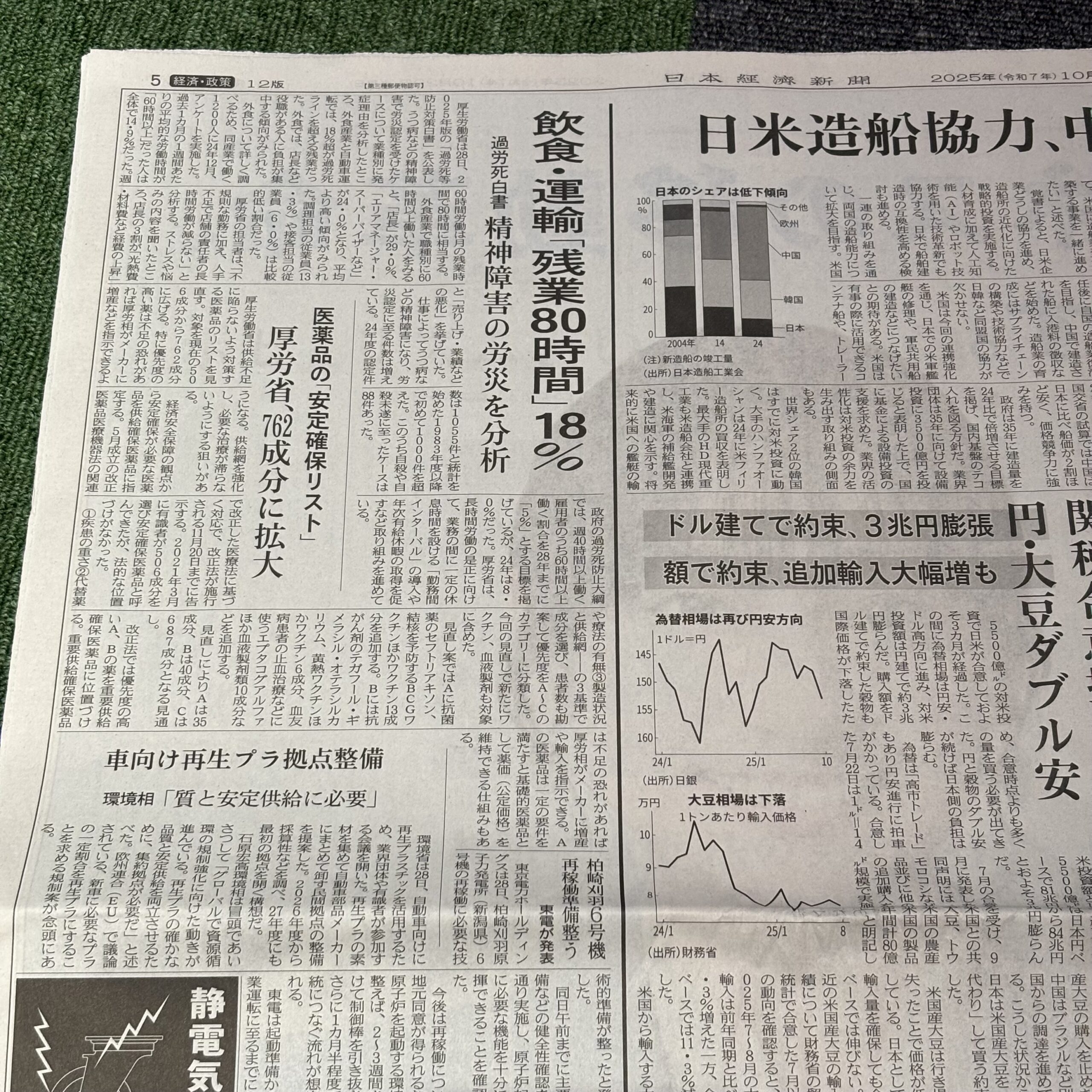 過労死等防止対策白書【埼玉のボイストレーニングスクール・ナユタス川口校】