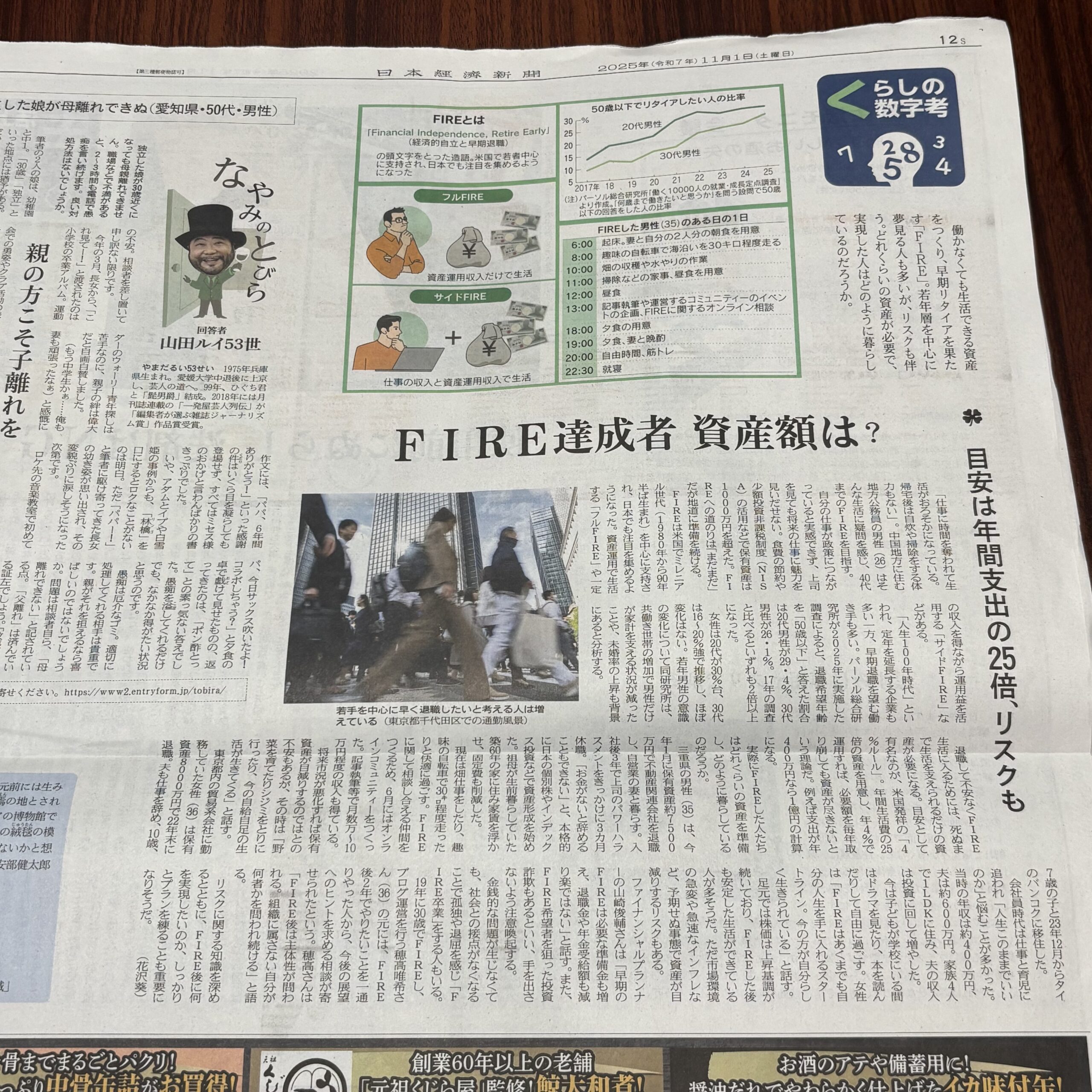 FIRE達成に必要な資産額は？【埼玉マンツーマンダンススクール・ナユタス川口校】