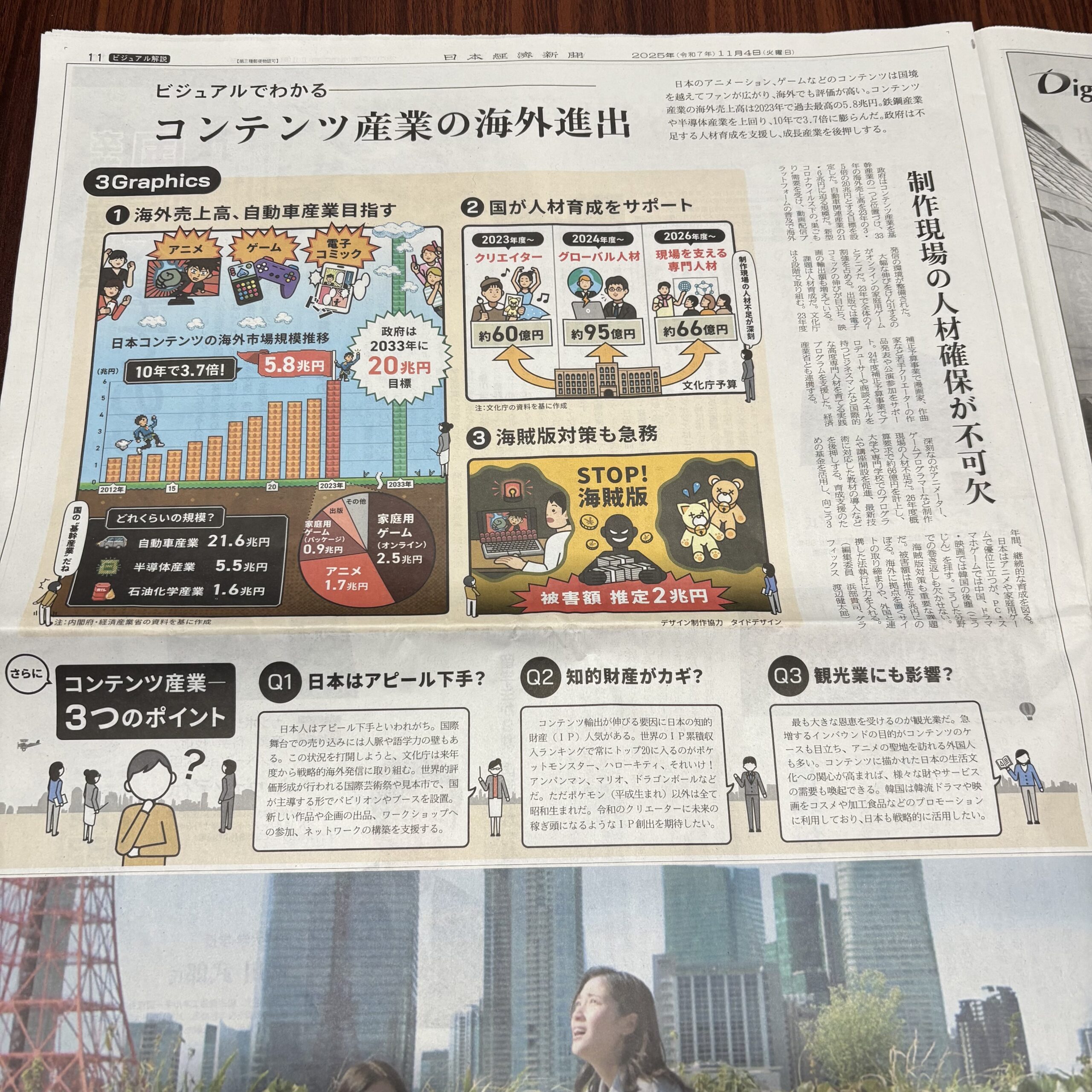 政府が日本のコンテンツ産業を基幹産業の一つに位置付け（埼玉ボイトレスクール・ナユタス川口校）