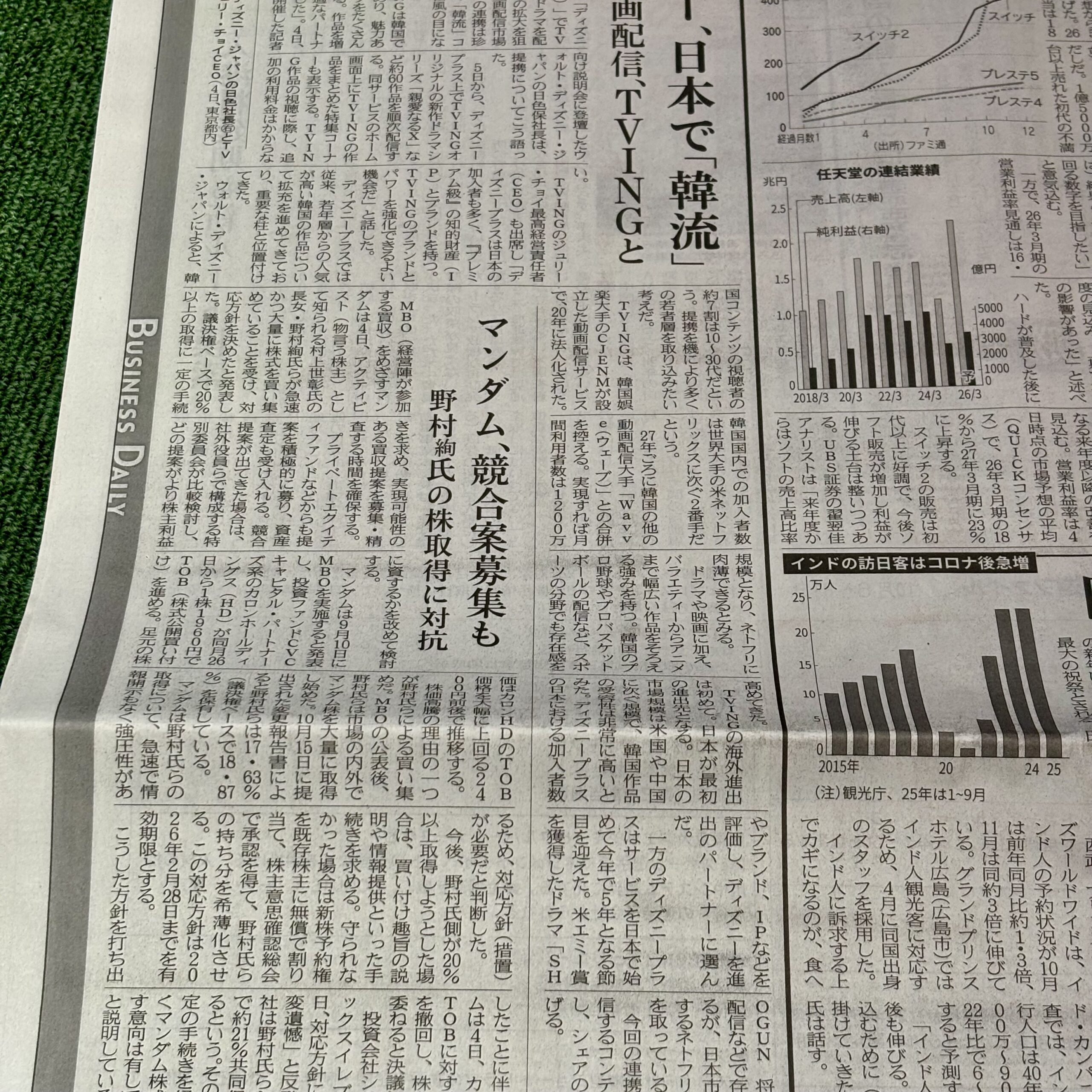 GATSBYでおなじみのマンダムが9月10日MBOを実施【埼玉マンツーマンダンスならナユタス川口校】