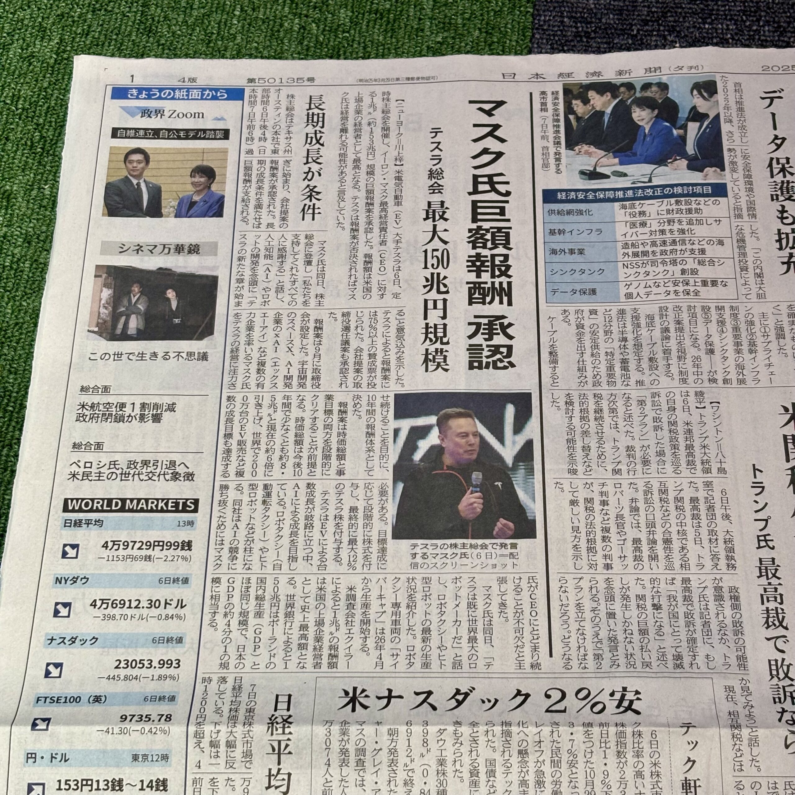 アメリカ電気自動車大手テスラのCEO、イーロン・マスク氏の報酬が最大150兆円【埼玉マンツーマンダンススクール・ナユタス川口校】