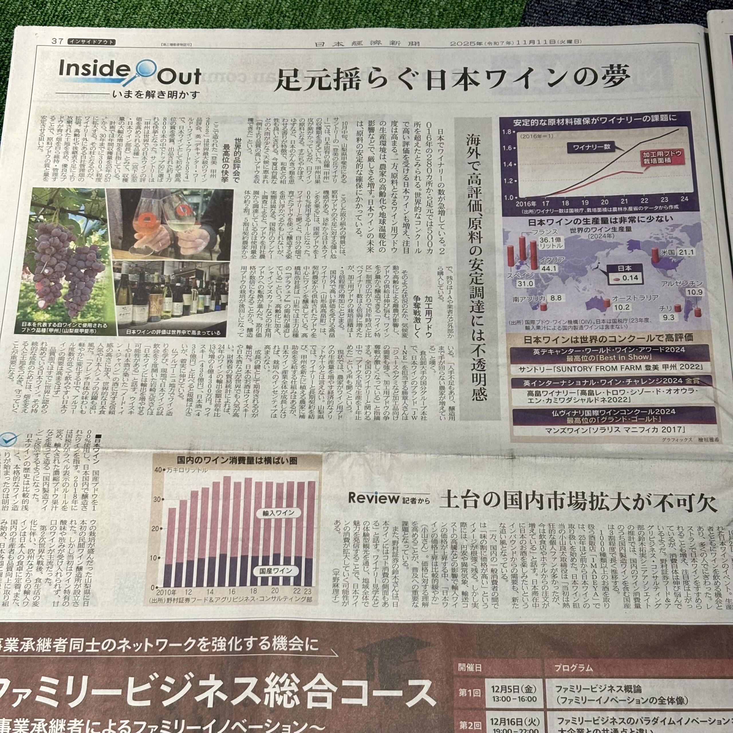 ワインと言えば、私の中ではこの2曲【埼玉のボイストレーニングスクール・ナユタス川口校】