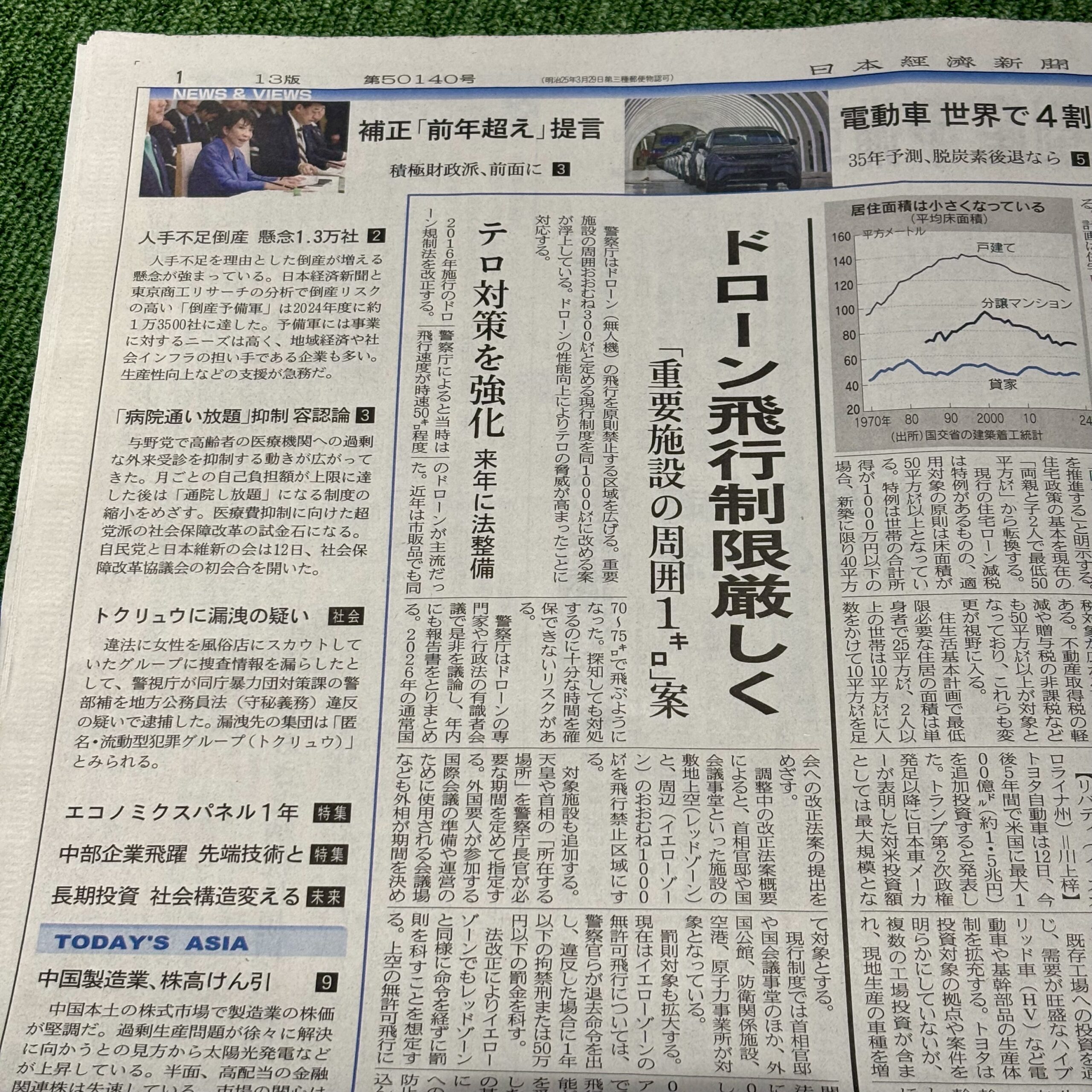 ドローン飛行制限厳しく【埼玉ボイトレならナユタス川口校】