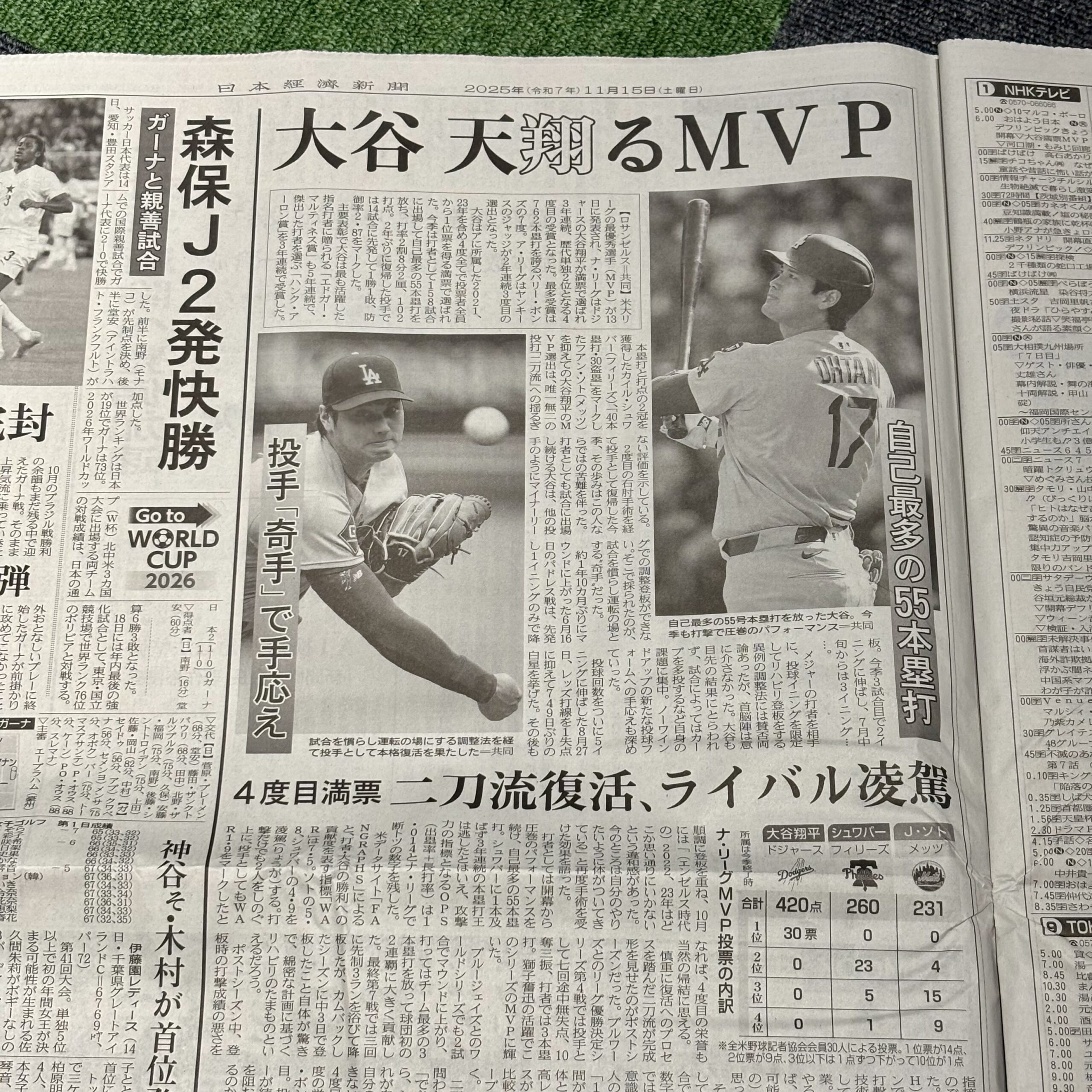 大谷翔平選手、4度目MVP獲得【埼玉のボイストレーニングスクール・ナユタス川口校】