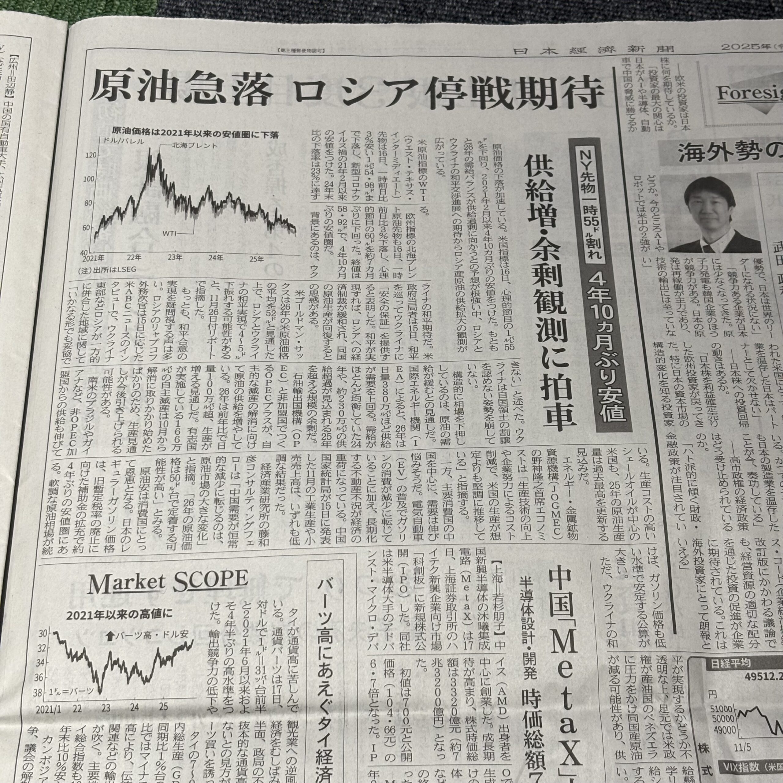 原油急落【埼玉ボイトレならナユタス川口校】