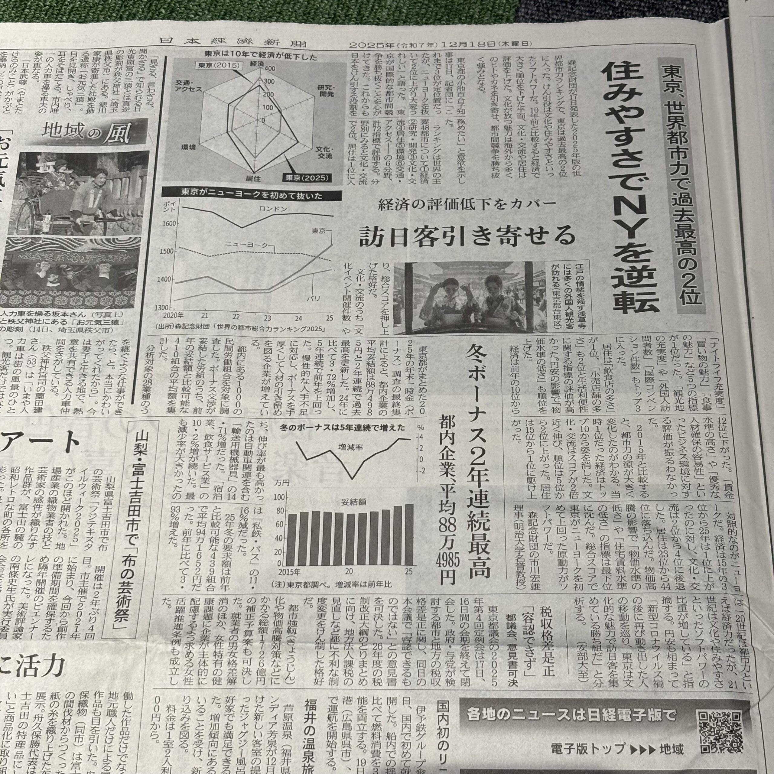 2025年版の世界都市力ランキング、東京が過去最高2位獲得【埼玉ボイトレならナユタス川口校】