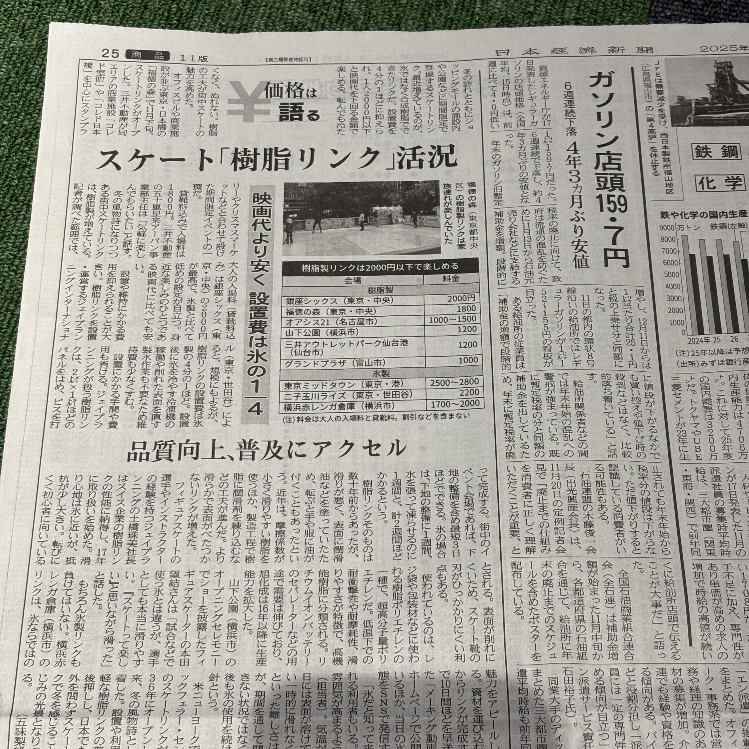 樹脂製スケートリンクが増えている【埼玉のボイストレーニングスクール・ナユタス川口校】