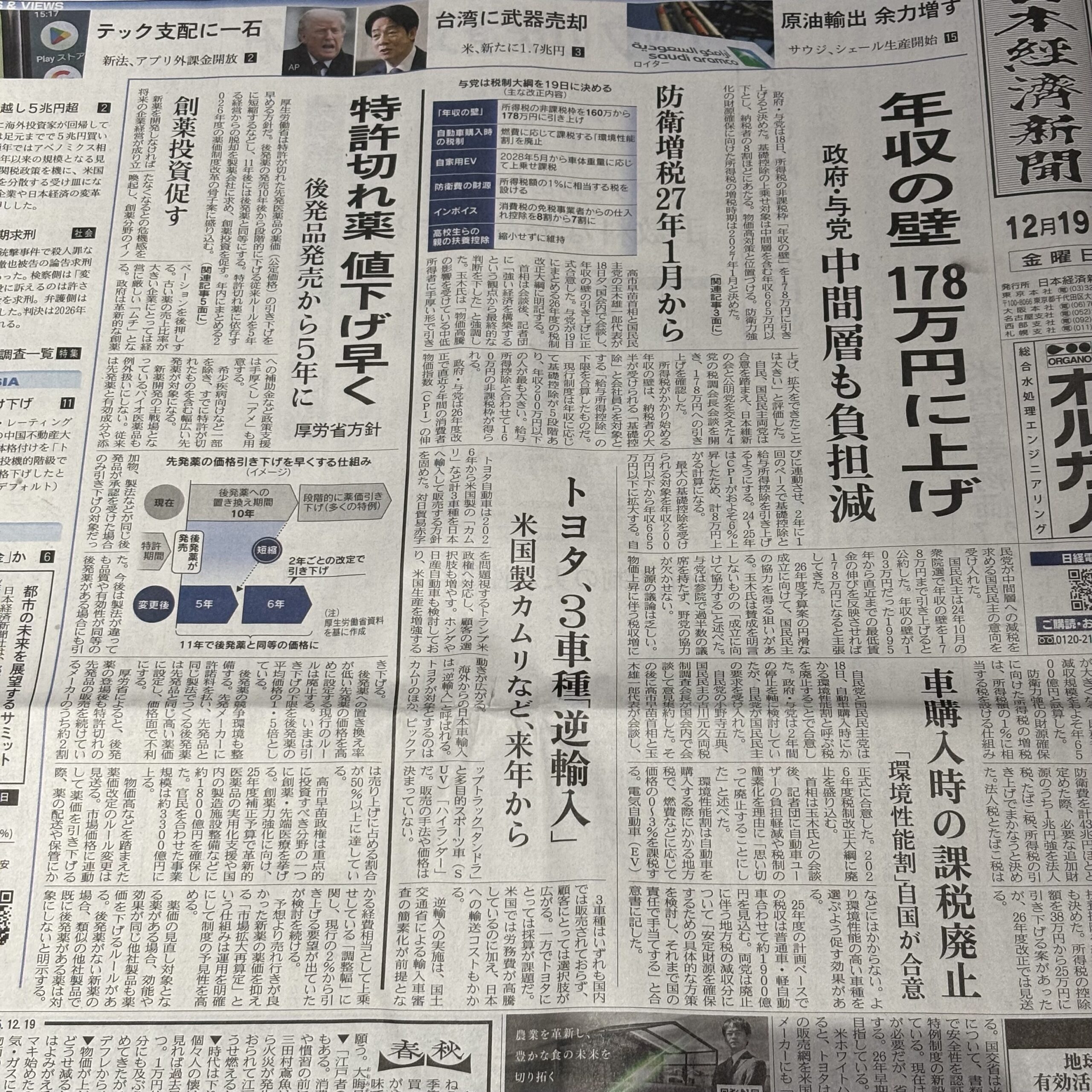 トヨタ自動車が2026年から3車種逆輸入【埼玉ボイトレスクール・ナユタス川口校】