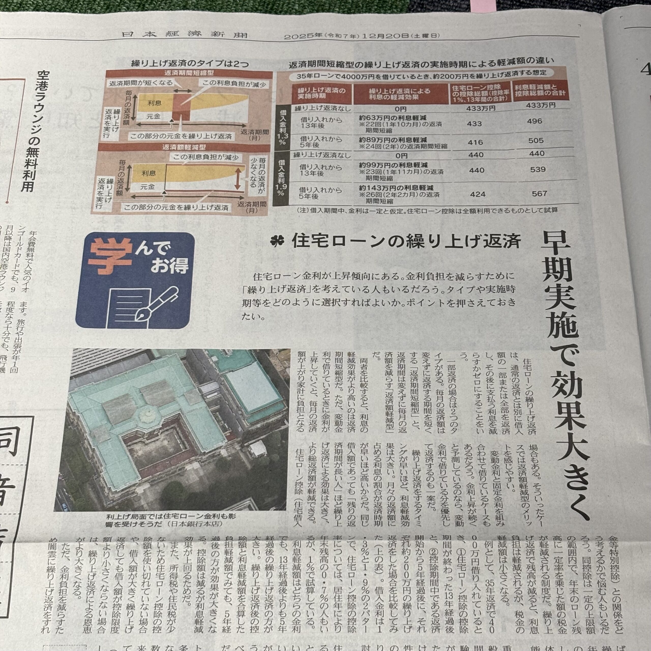 金利上昇による住宅ローンの繰り上げ返済【埼玉ボイトレスクール・ナユタス川口校】