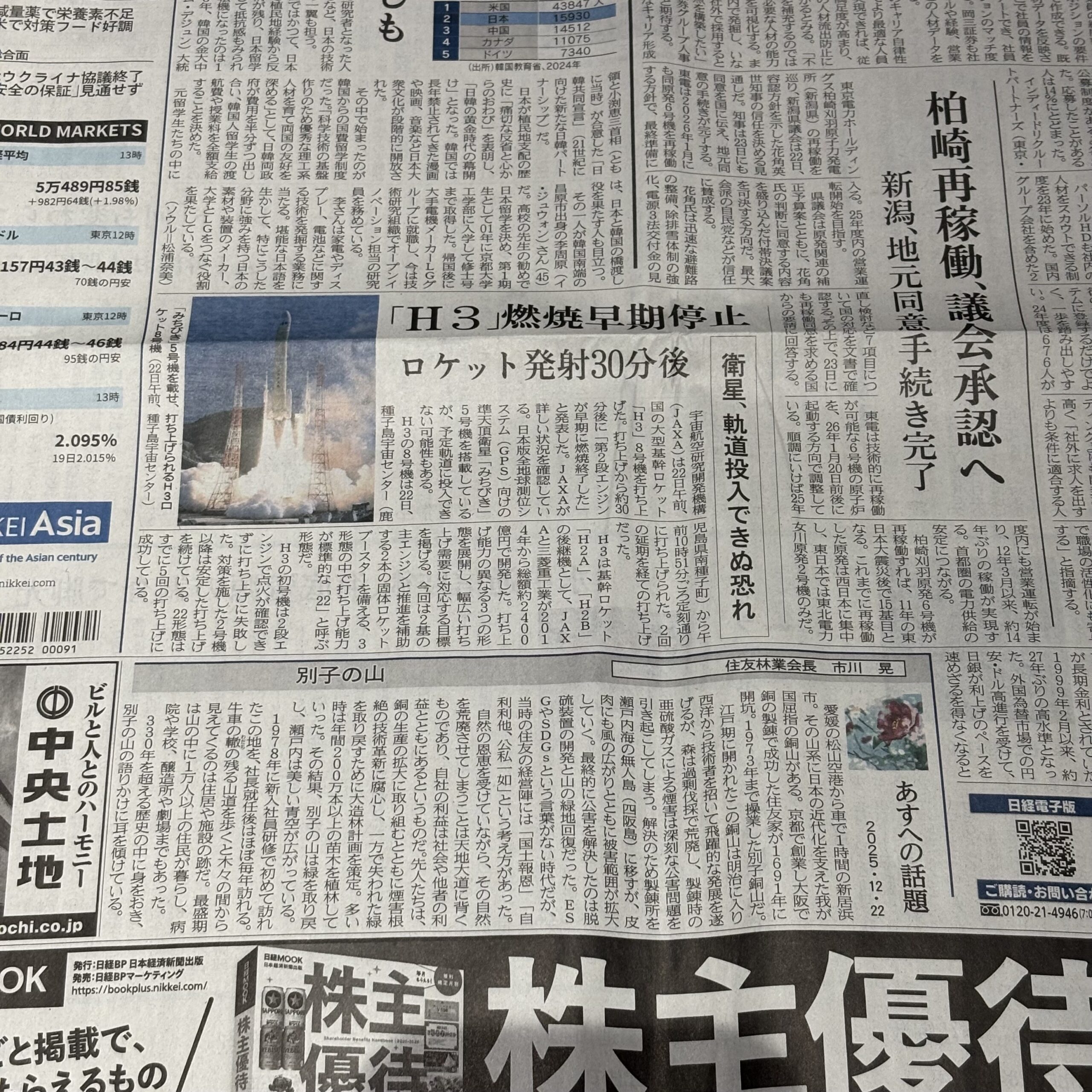 H3ロケット第二段エンジン燃焼早期終了【埼玉のボイストレーニングスクール・ナユタス川口校】