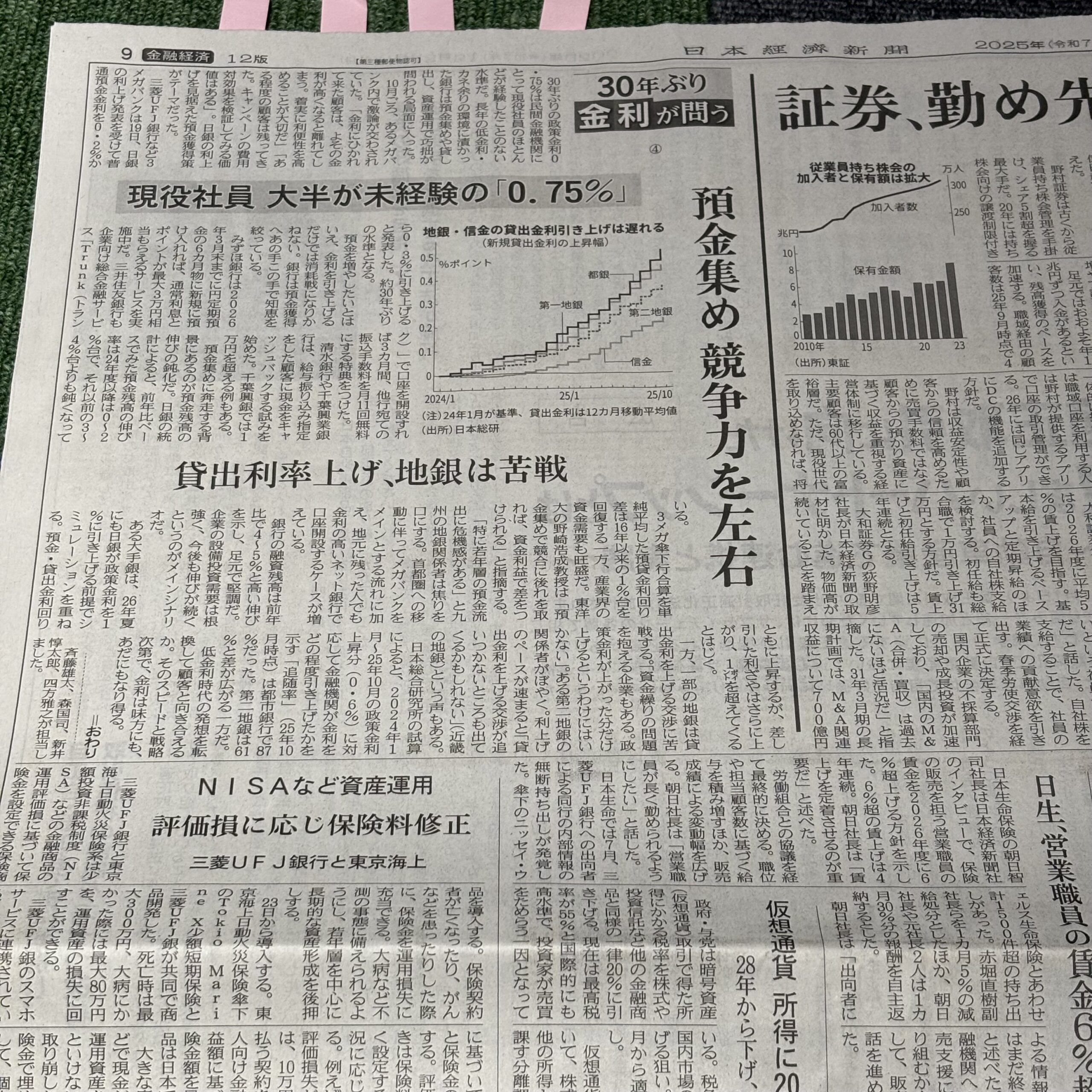 金融機関社員、大半が未経験の金利0.75%【埼玉のマンツーマンダンススクール・ナユタス川口校】