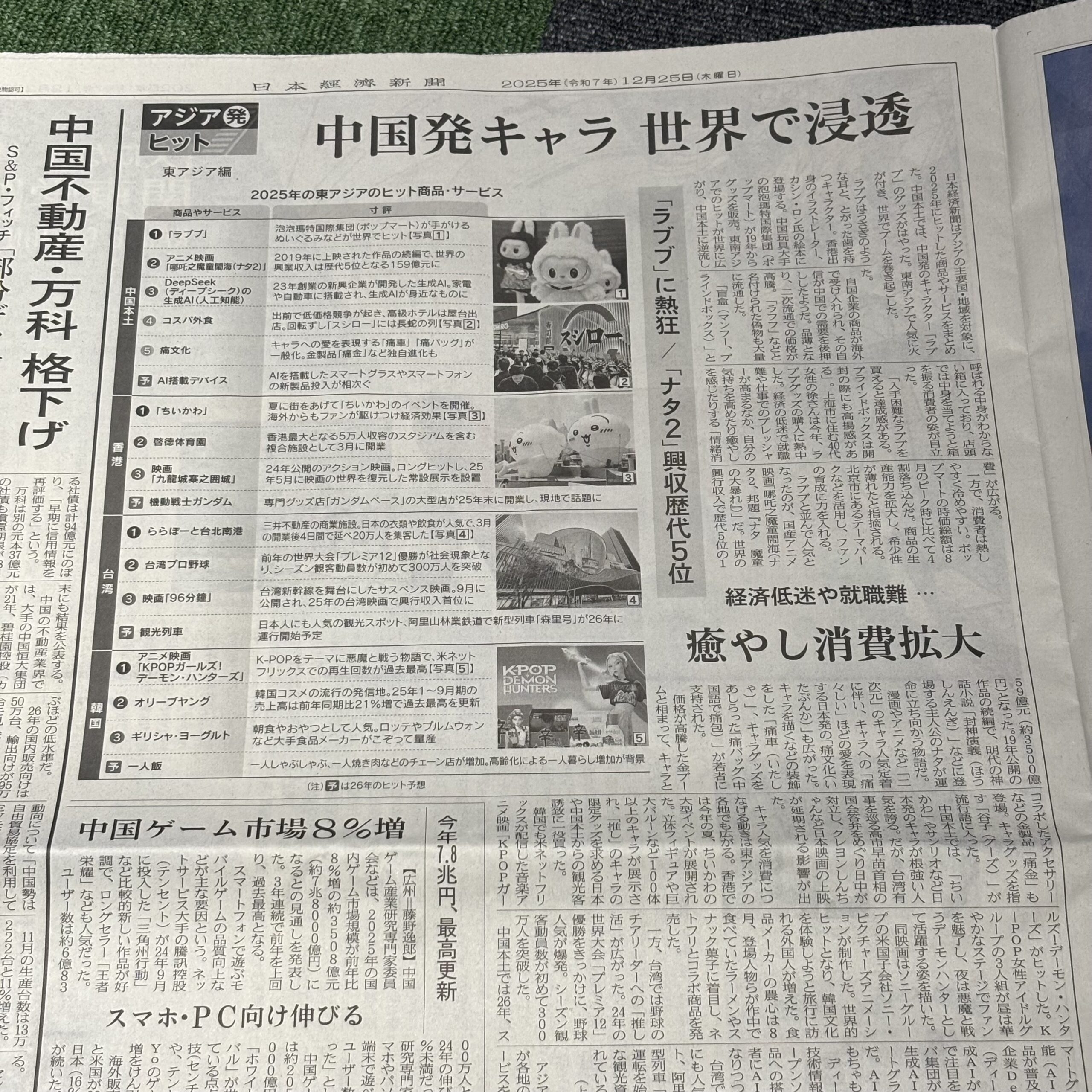 中国発のキャラクター、世界で浸透【埼玉のボイストレーニングスクール・ナユタス川口校】