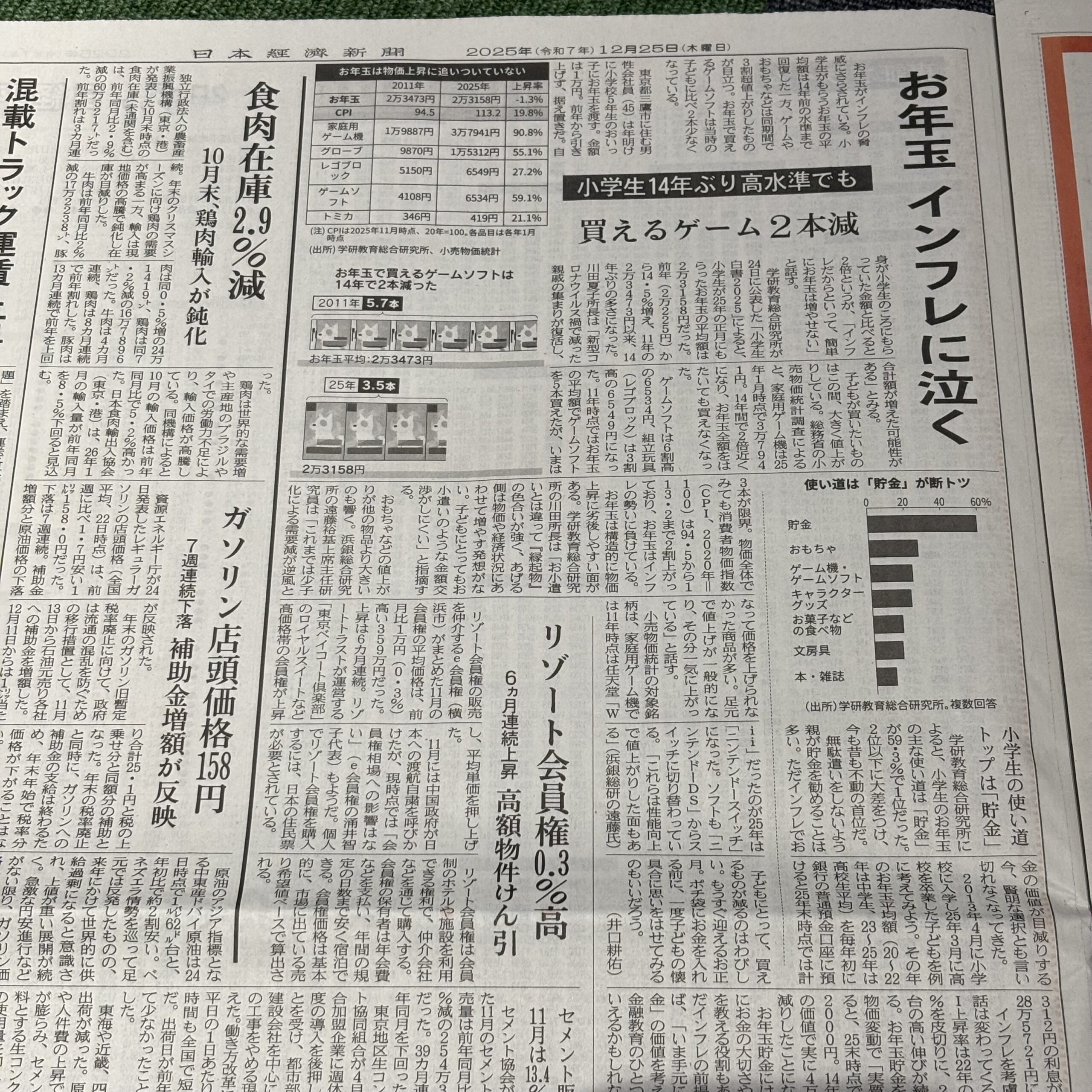 インフレに泣く、子どものお年玉と貯金【埼玉ボイトレならナユタス川口校】