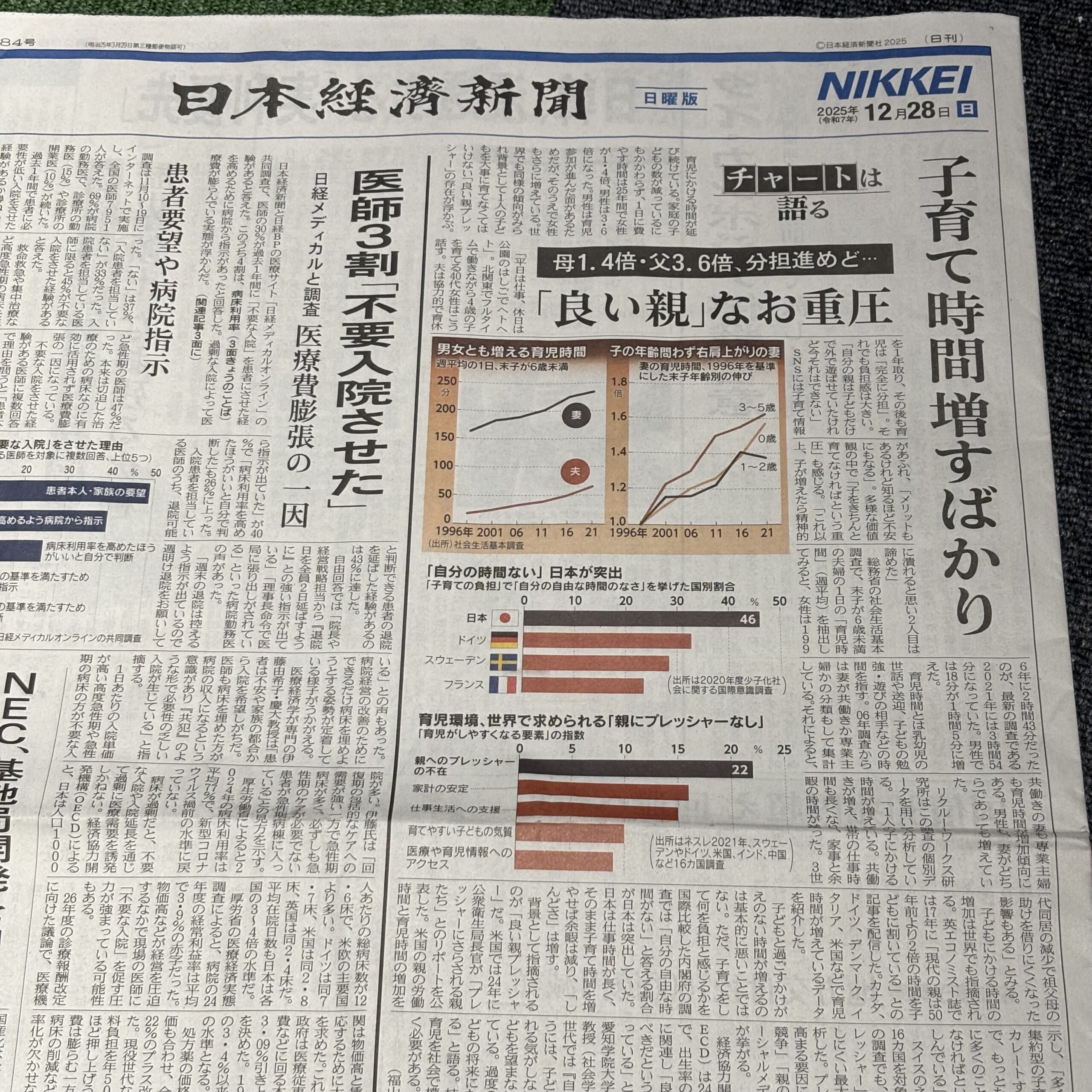 育児にかける時間【埼玉ボイトレならナユタス川口校】