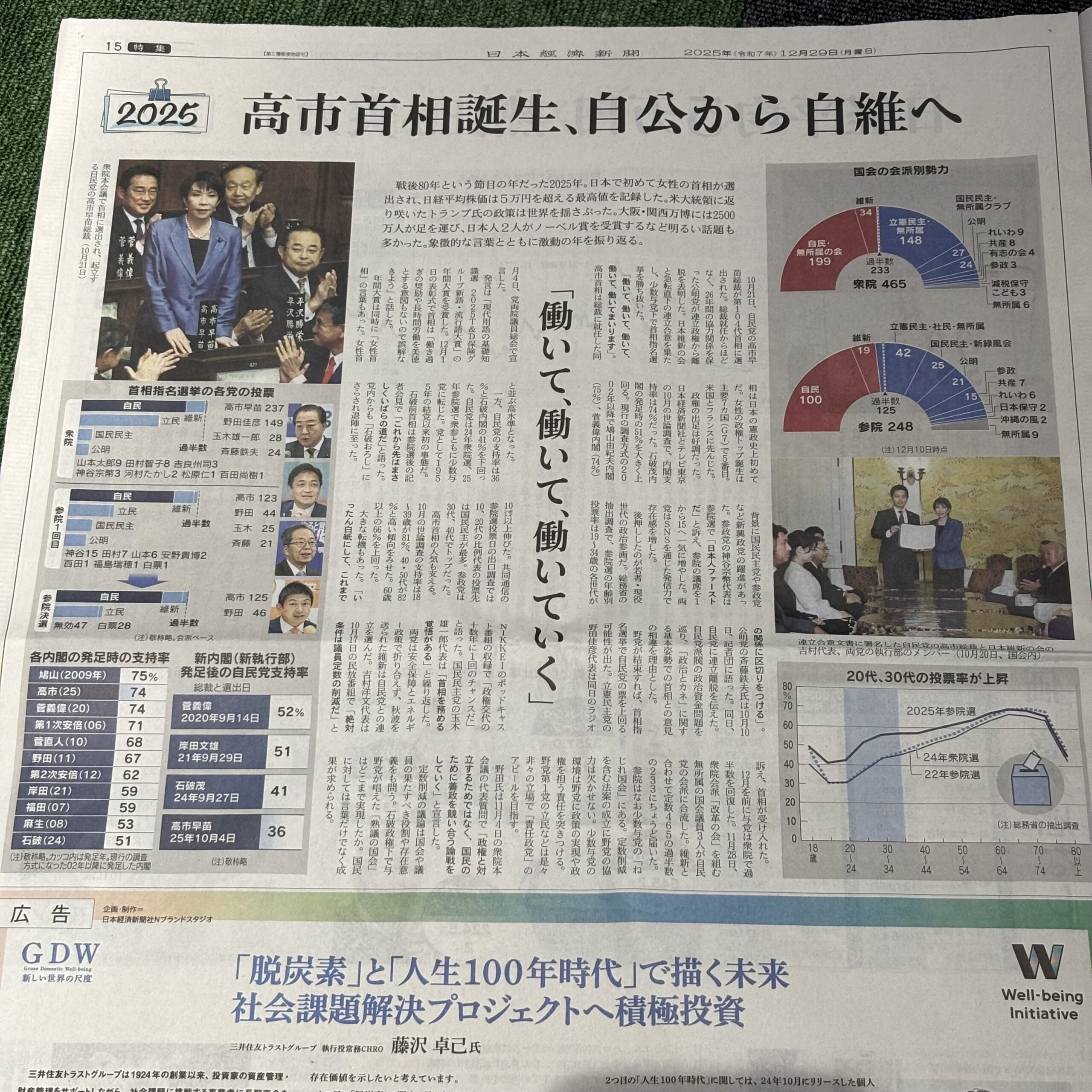 戦後80年の節目に日本初女性総理誕生【埼玉ボイトレスクール・ナユタス川口校】