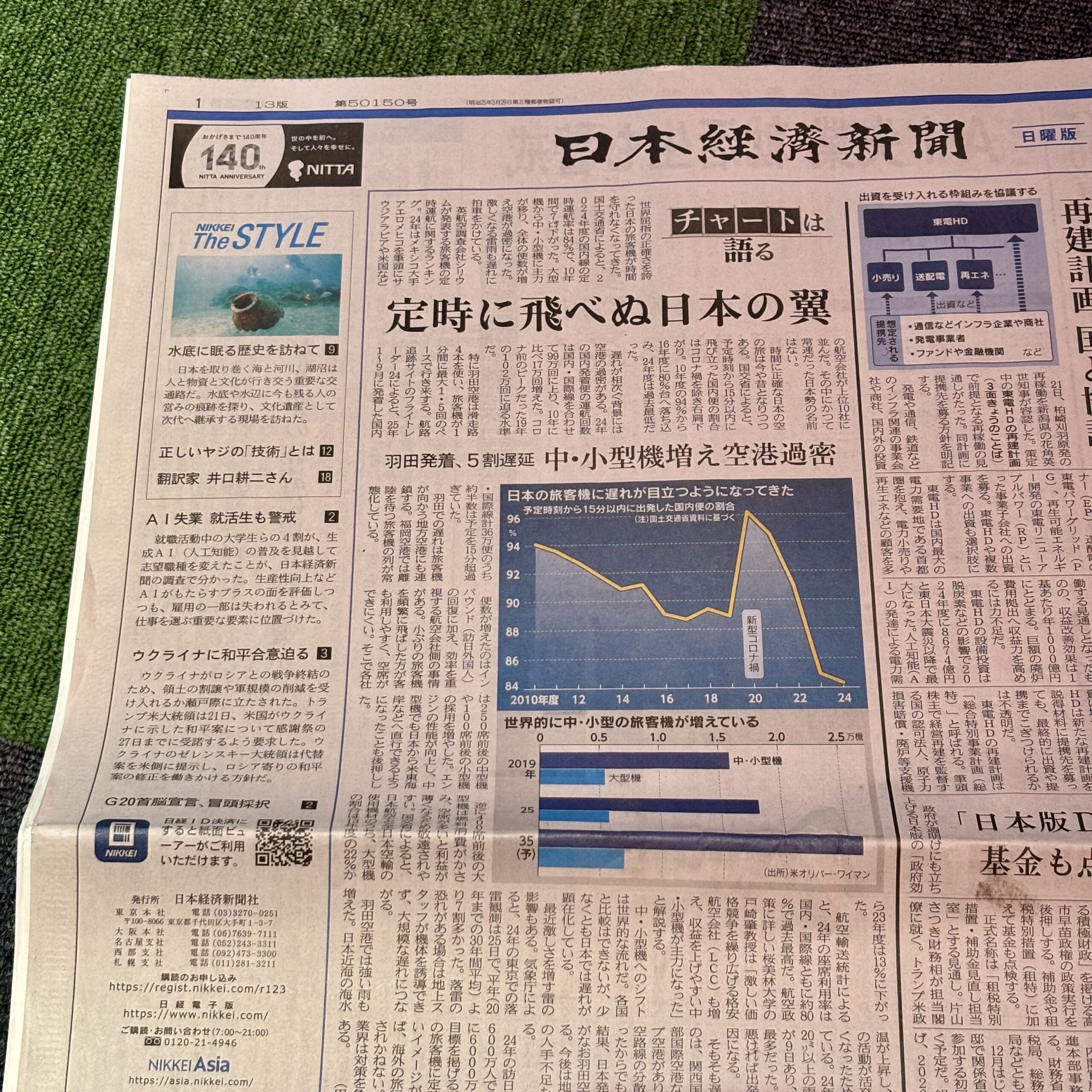 世界屈指の正確さを誇った日本の旅客機の今【埼玉ボイトレスクール・ナユタス川口校】