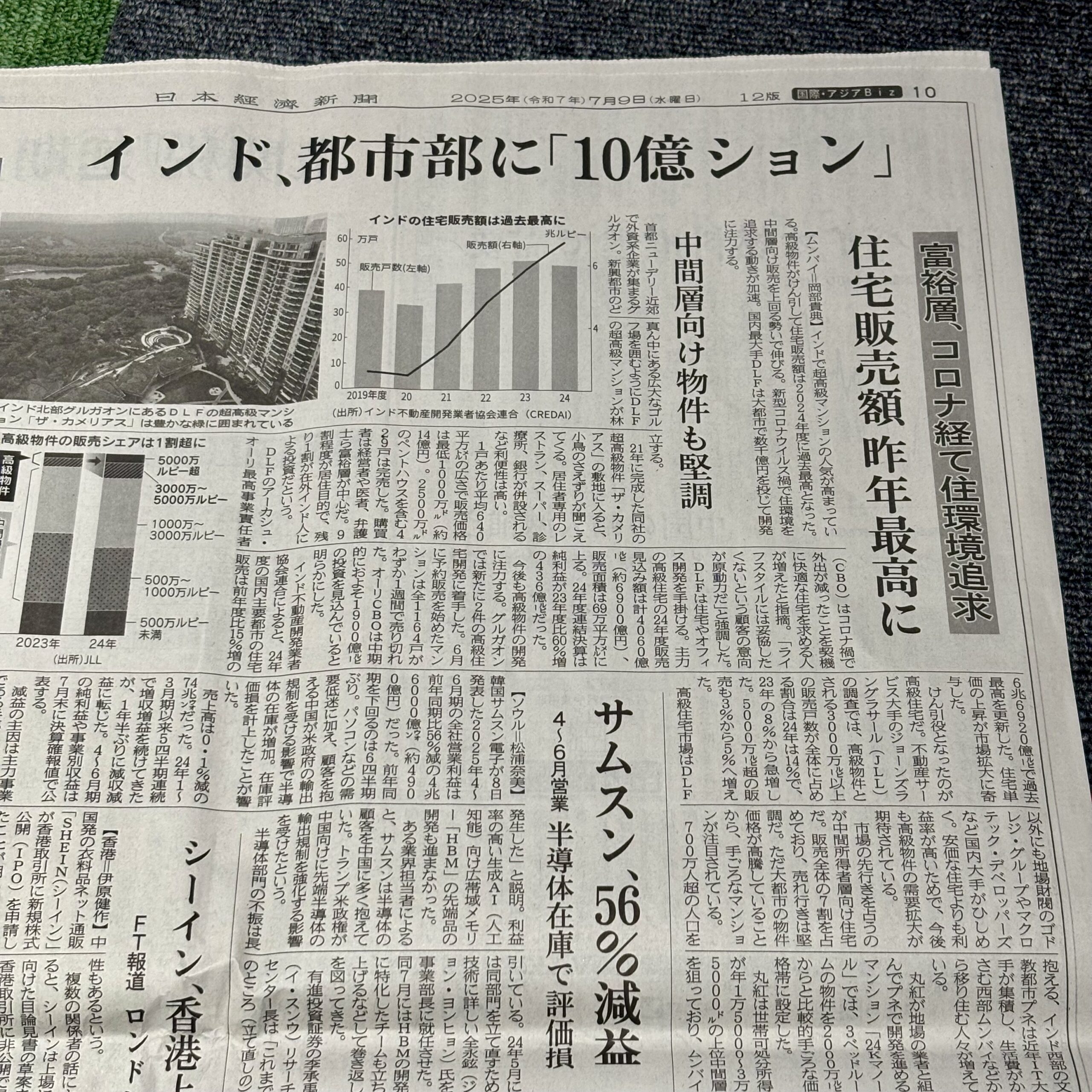 インド都市部に10億ション！【埼玉ボイトレならナユタス川口校】