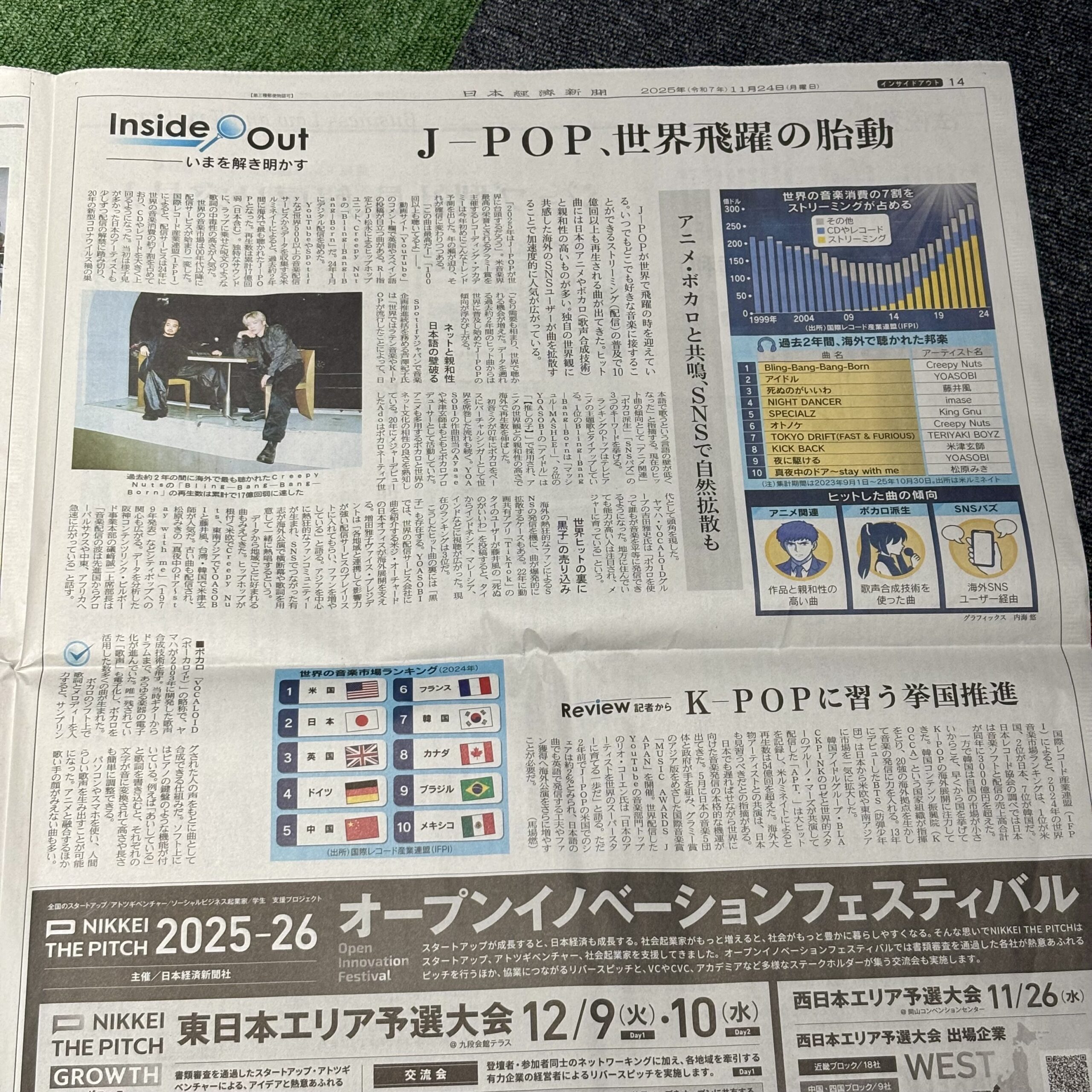 J-POPが世界で飛躍の時を迎えている【埼玉ボイトレならナユタス川口校】