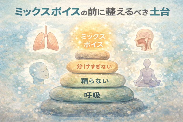 🥁ミックスボイスの前に整えるべき“土台”とは🥁