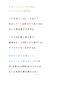 恋とマシンガン歌唱攻略