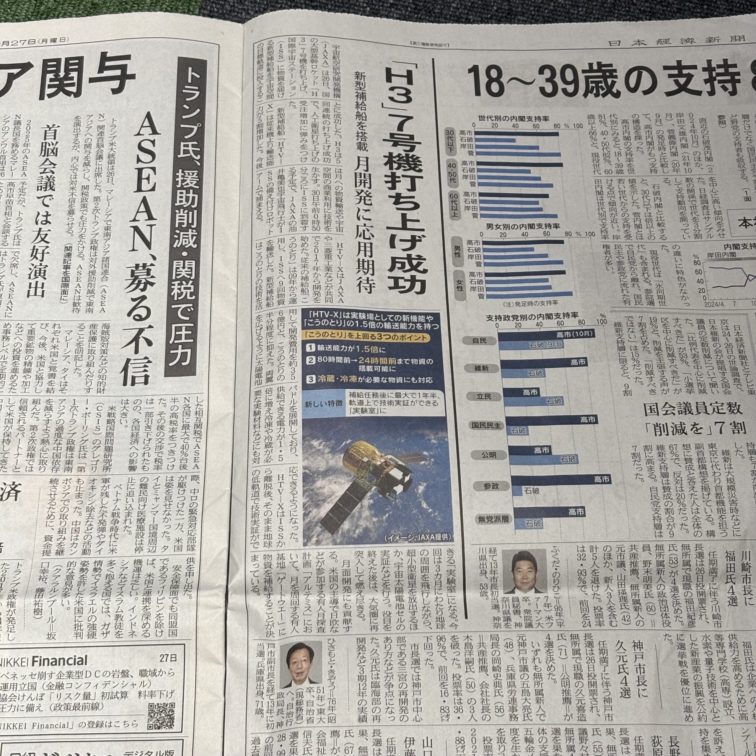 H3ロケット7号機打ち上げ成功【埼玉ボイトレスクール・ナユタス川口校】