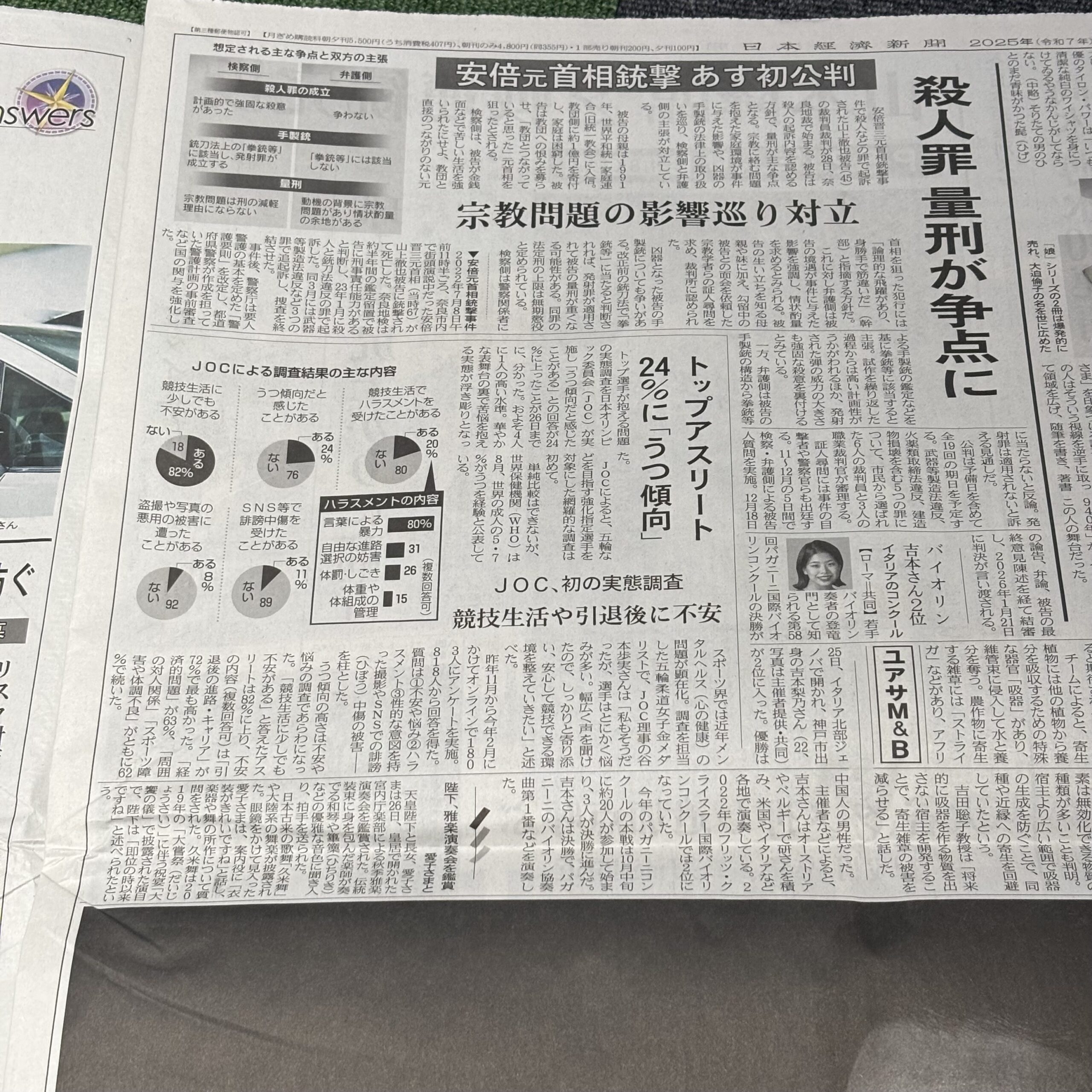 トップアスリート24%にうつ傾向【埼玉のボイストレーニングスクール・ナユタス川口校】