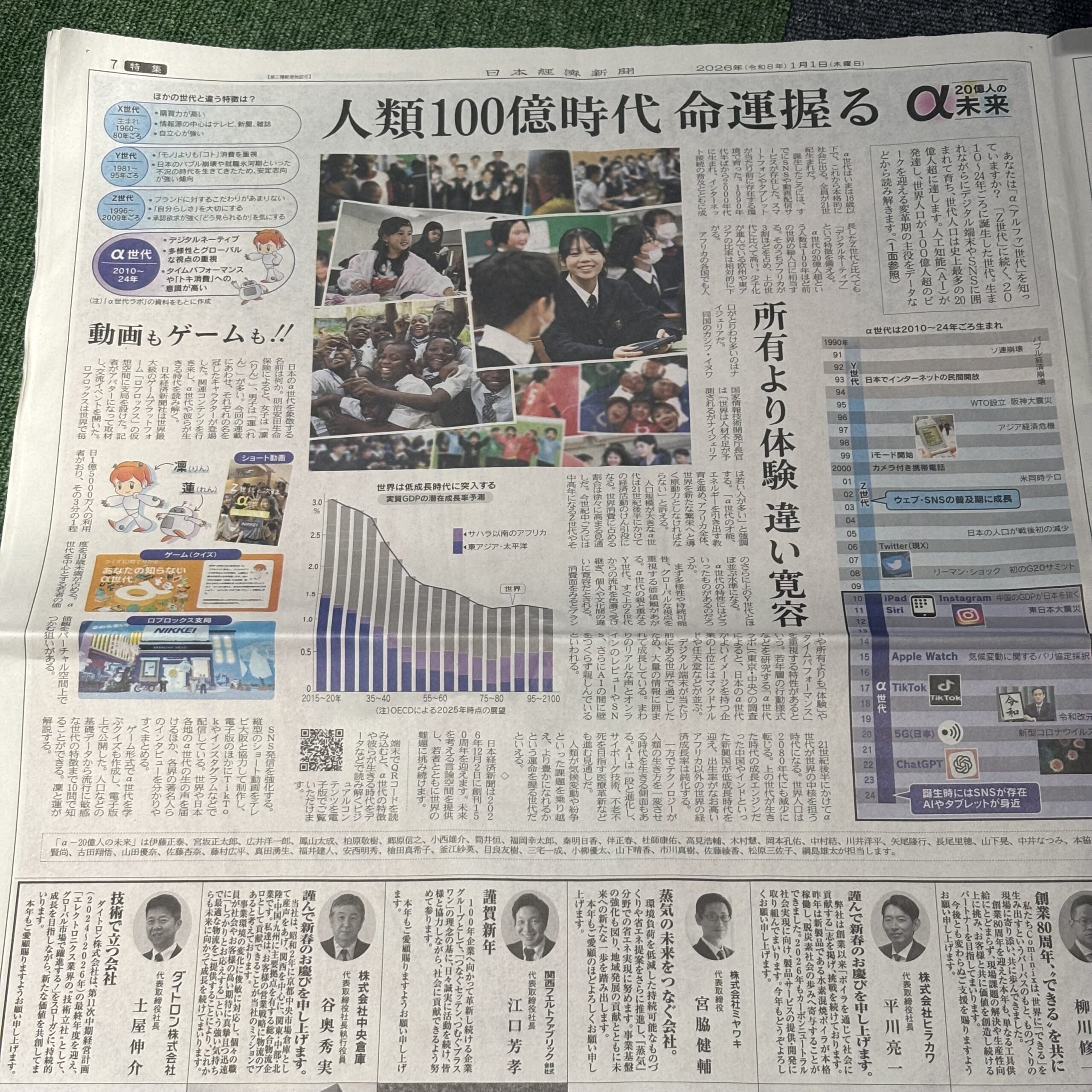 人類100億人時代、世代人口史上最多20億人のα世代【埼玉のマンツーマンダンススクール・ナユタス川口校】