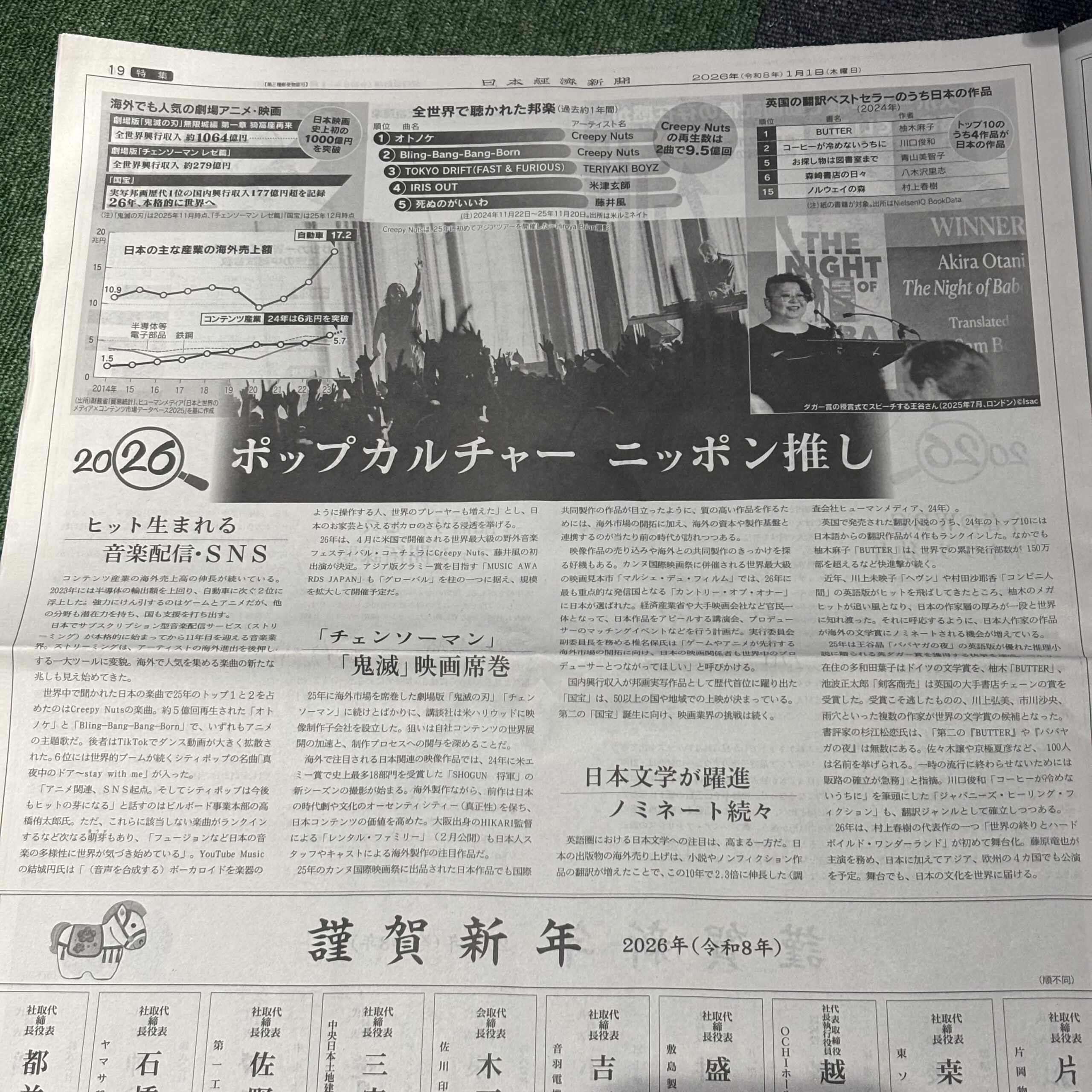 海外で躍進する日本のコンテンツ産業【埼玉ボイトレスクール・ナユタス川口校】